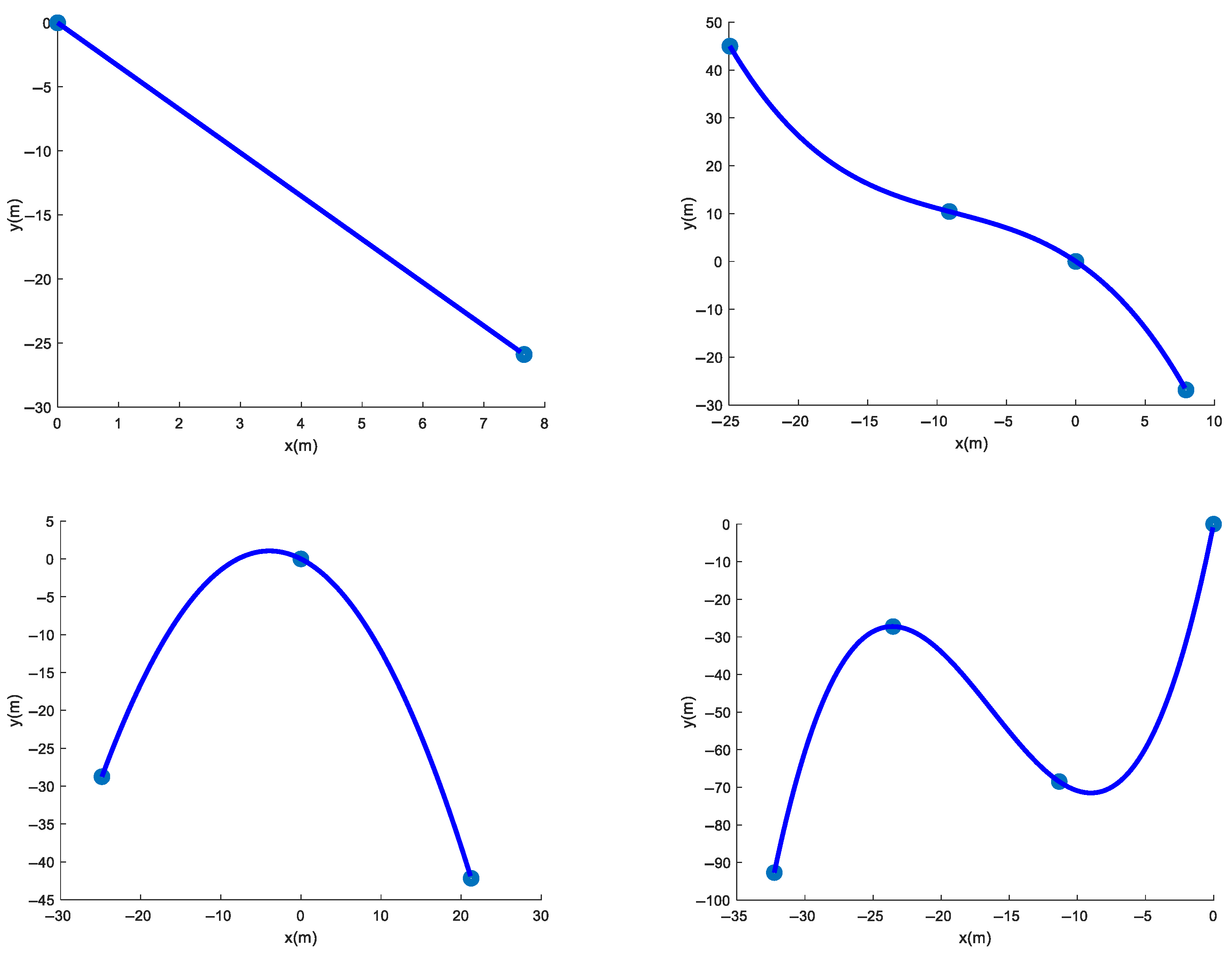 Machines 13 00603 g004