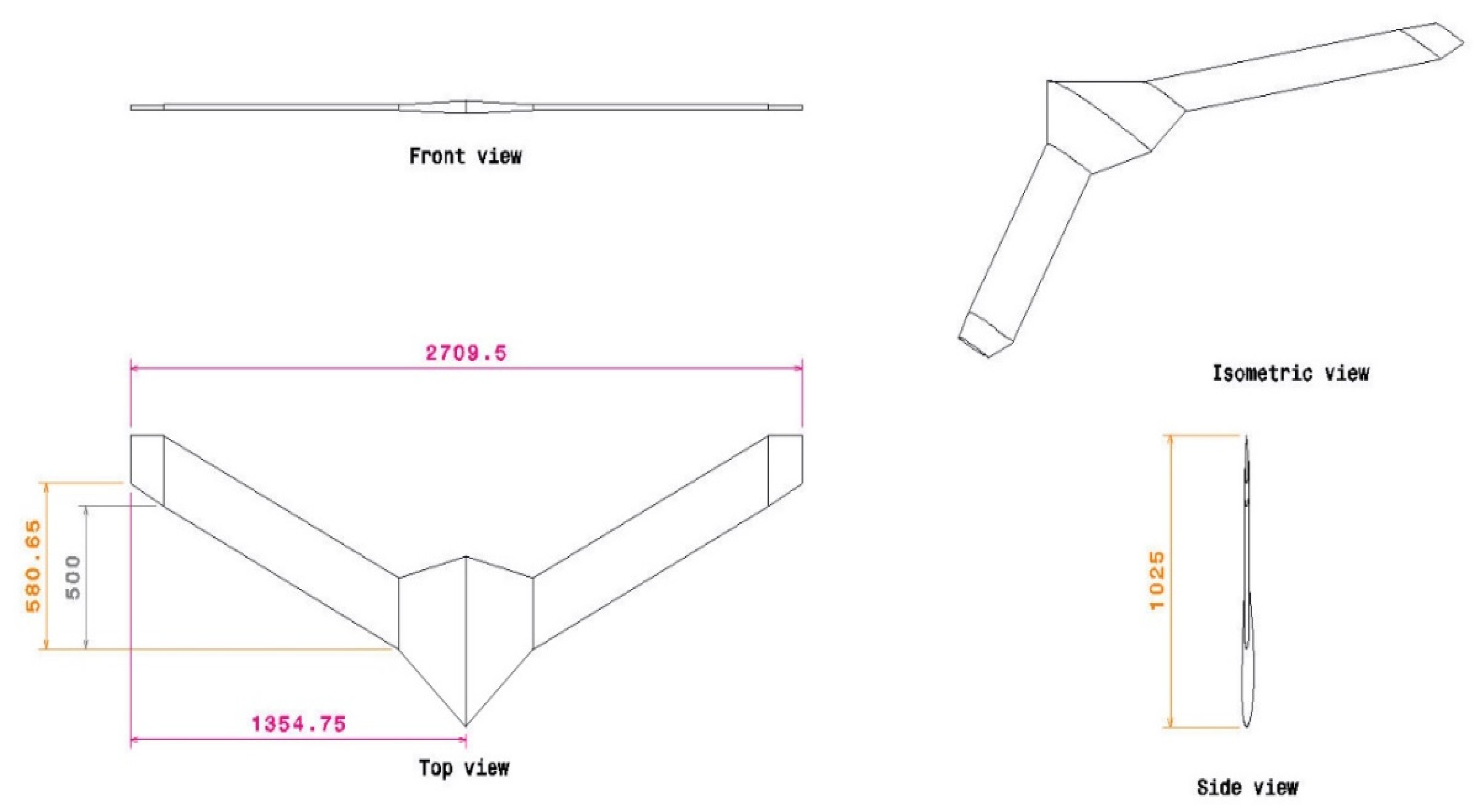Machines 13 00604 g014