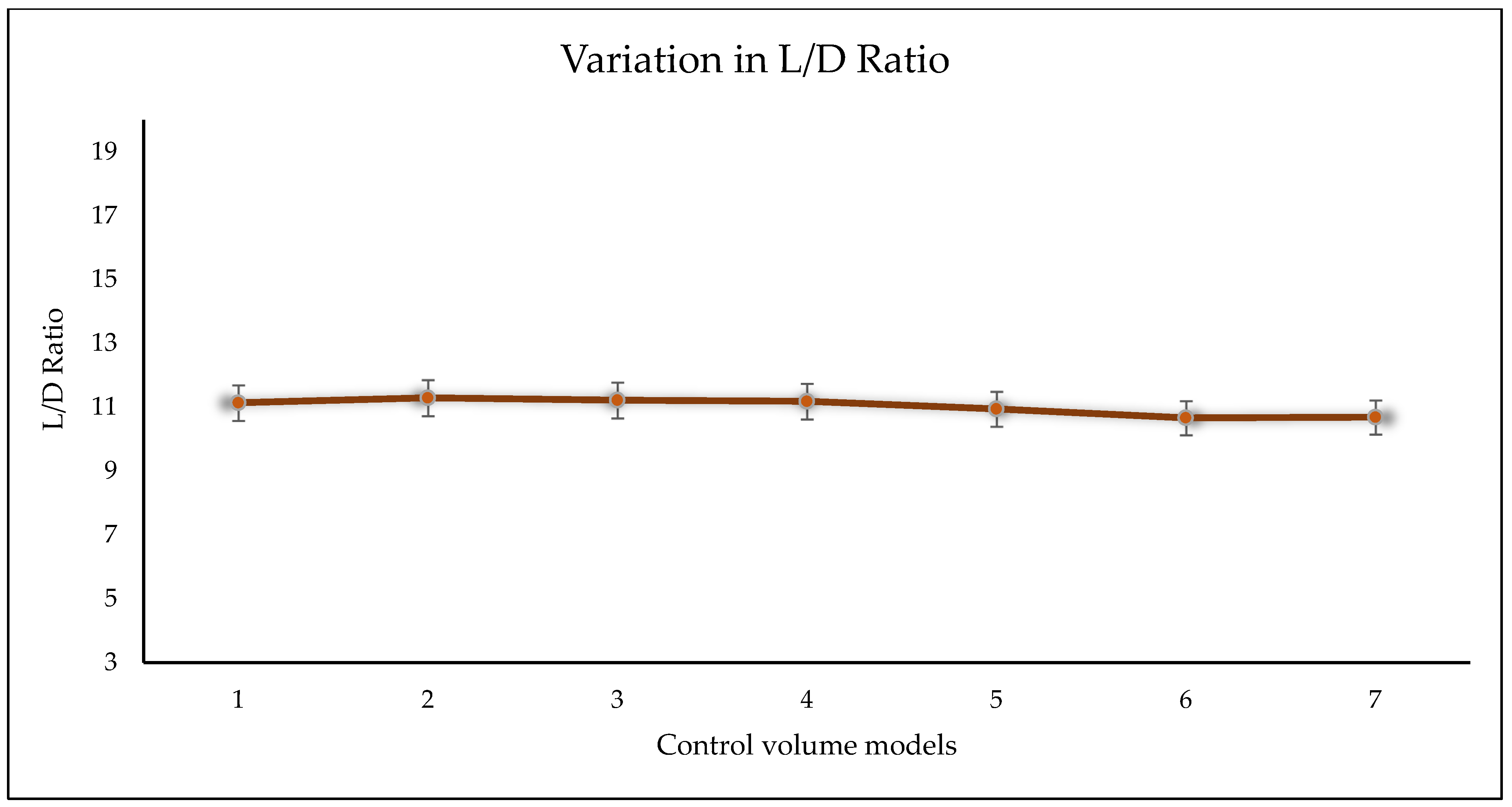 Machines 13 00604 g022