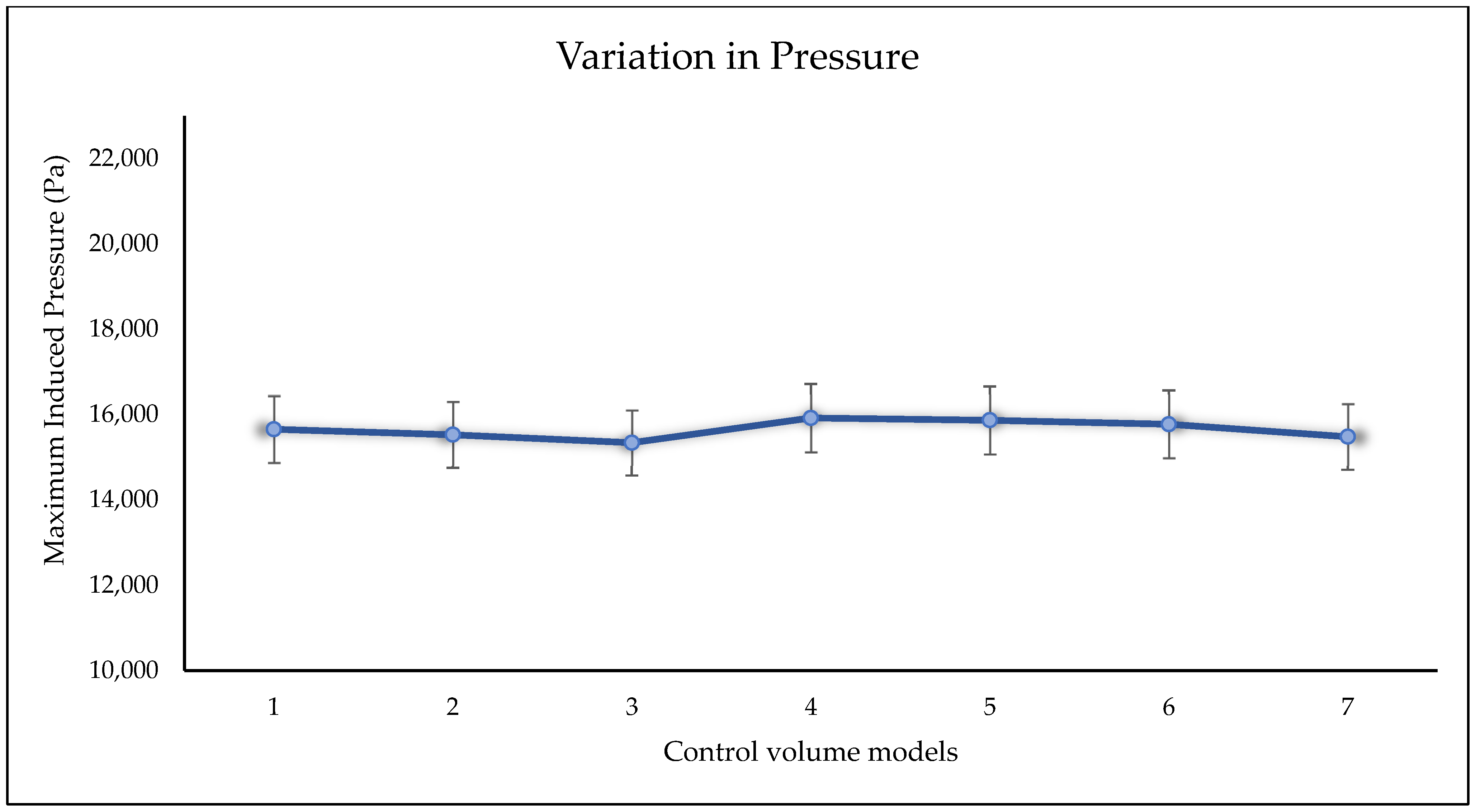 Machines 13 00604 g024
