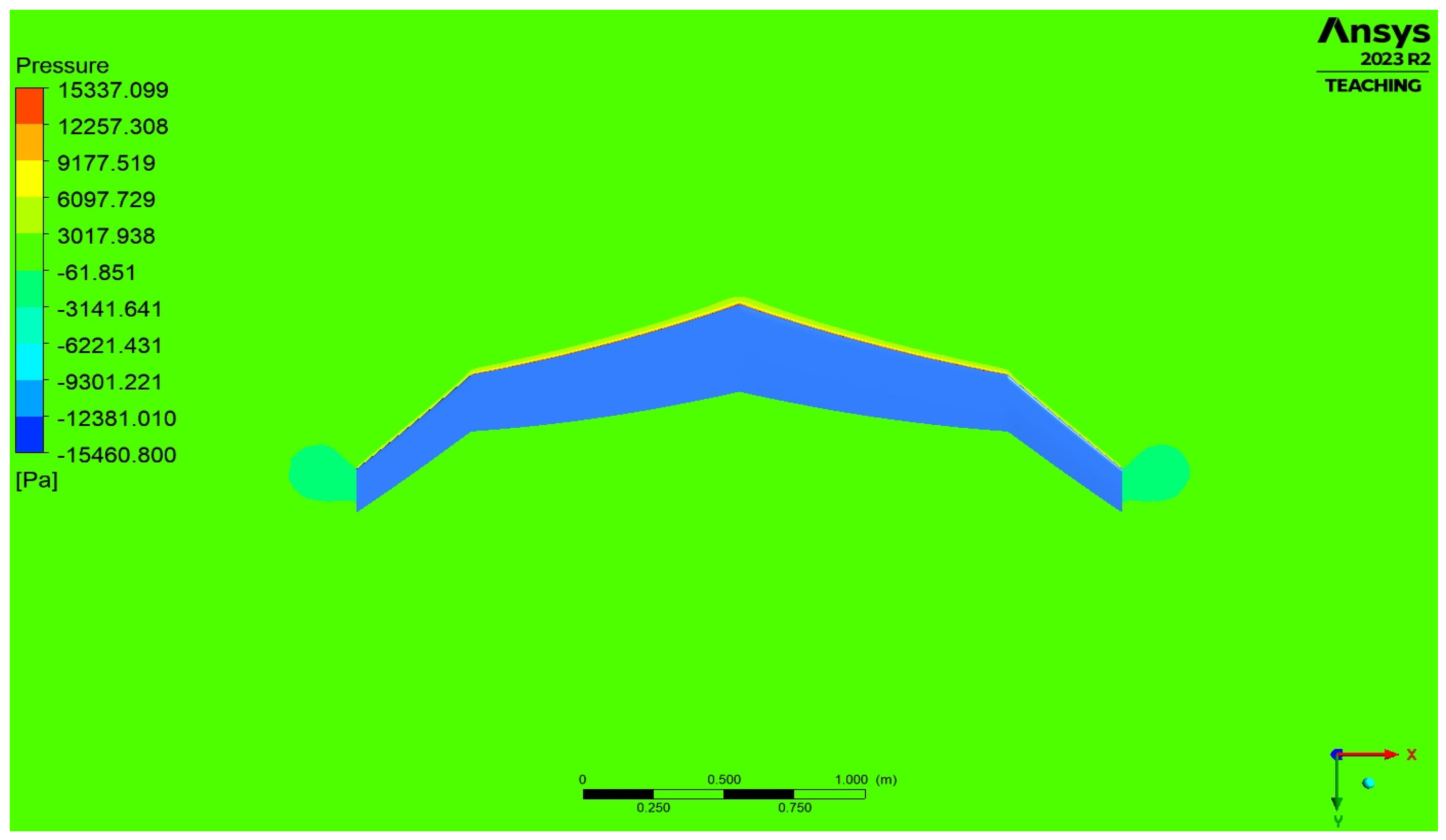 Machines 13 00604 g055