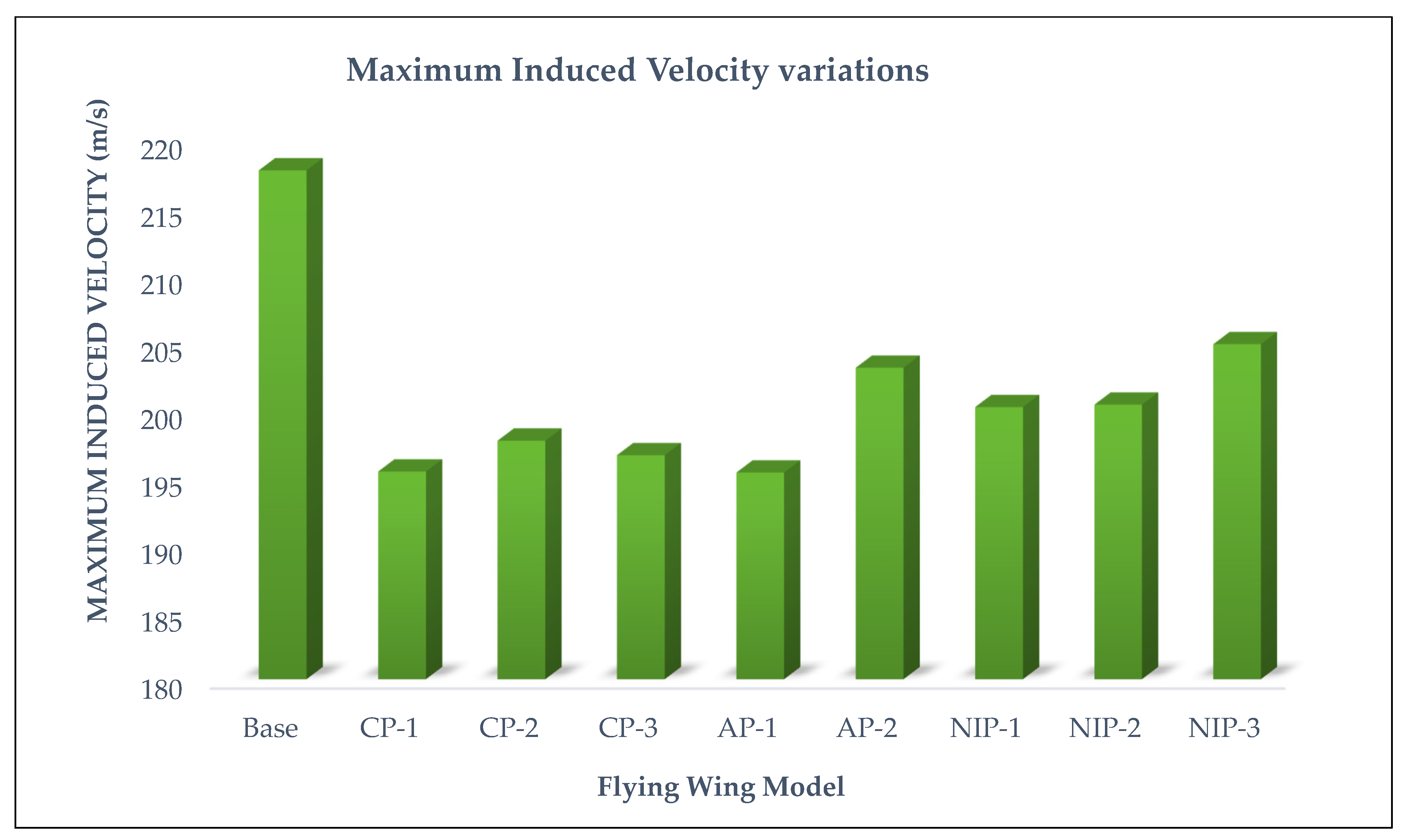 Machines 13 00604 g061