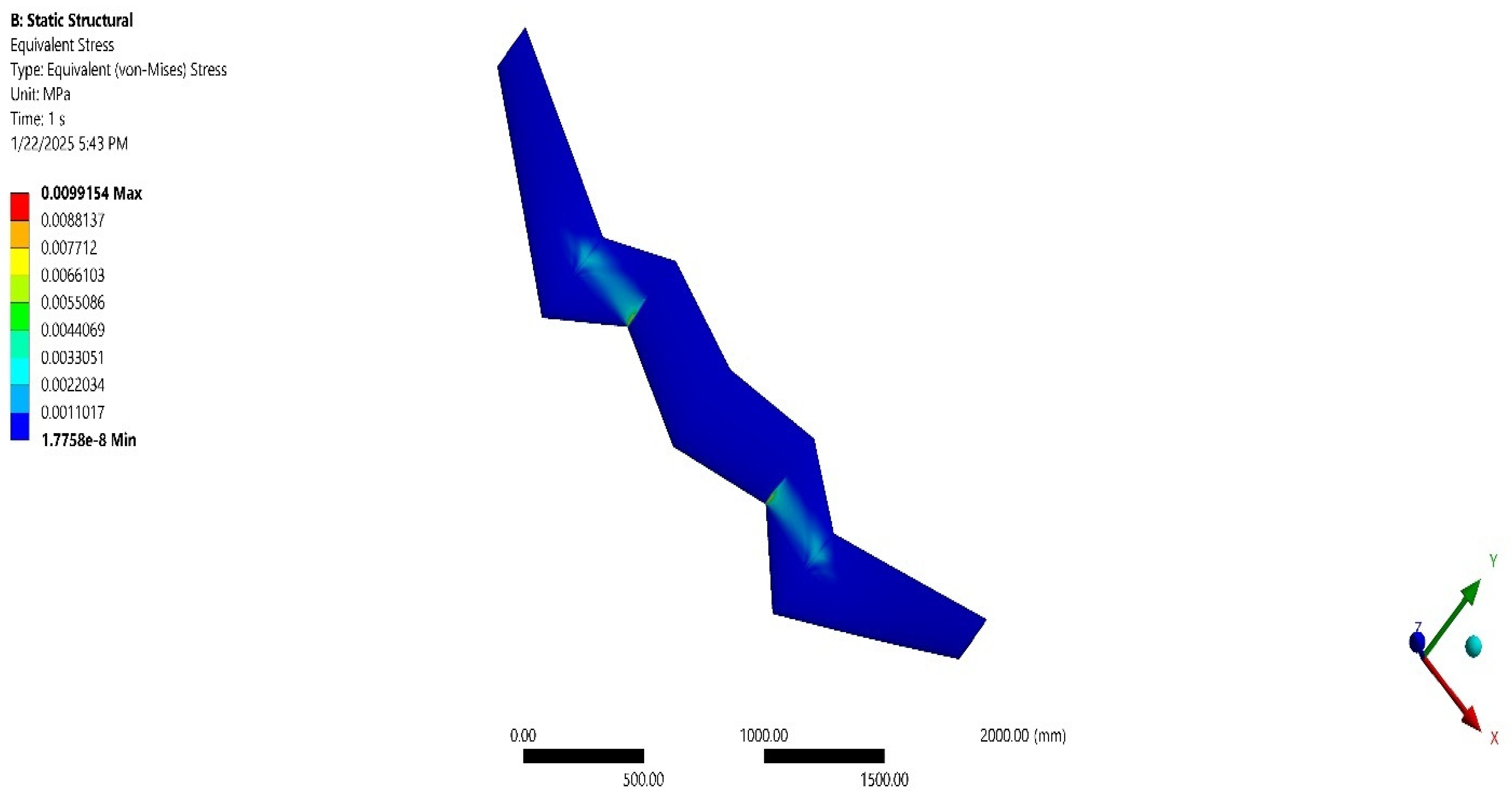 Machines 13 00604 g069