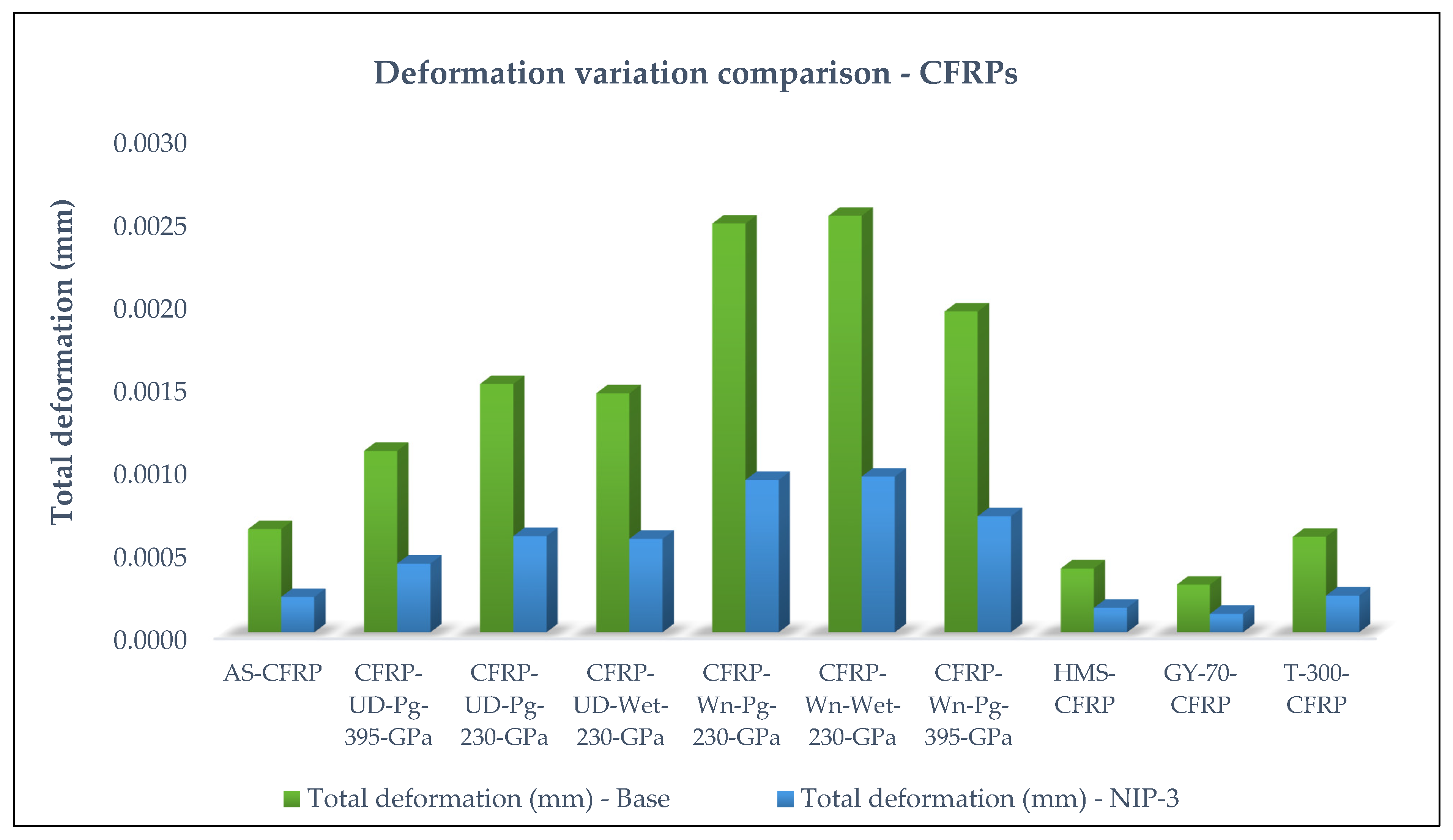 Machines 13 00604 g073