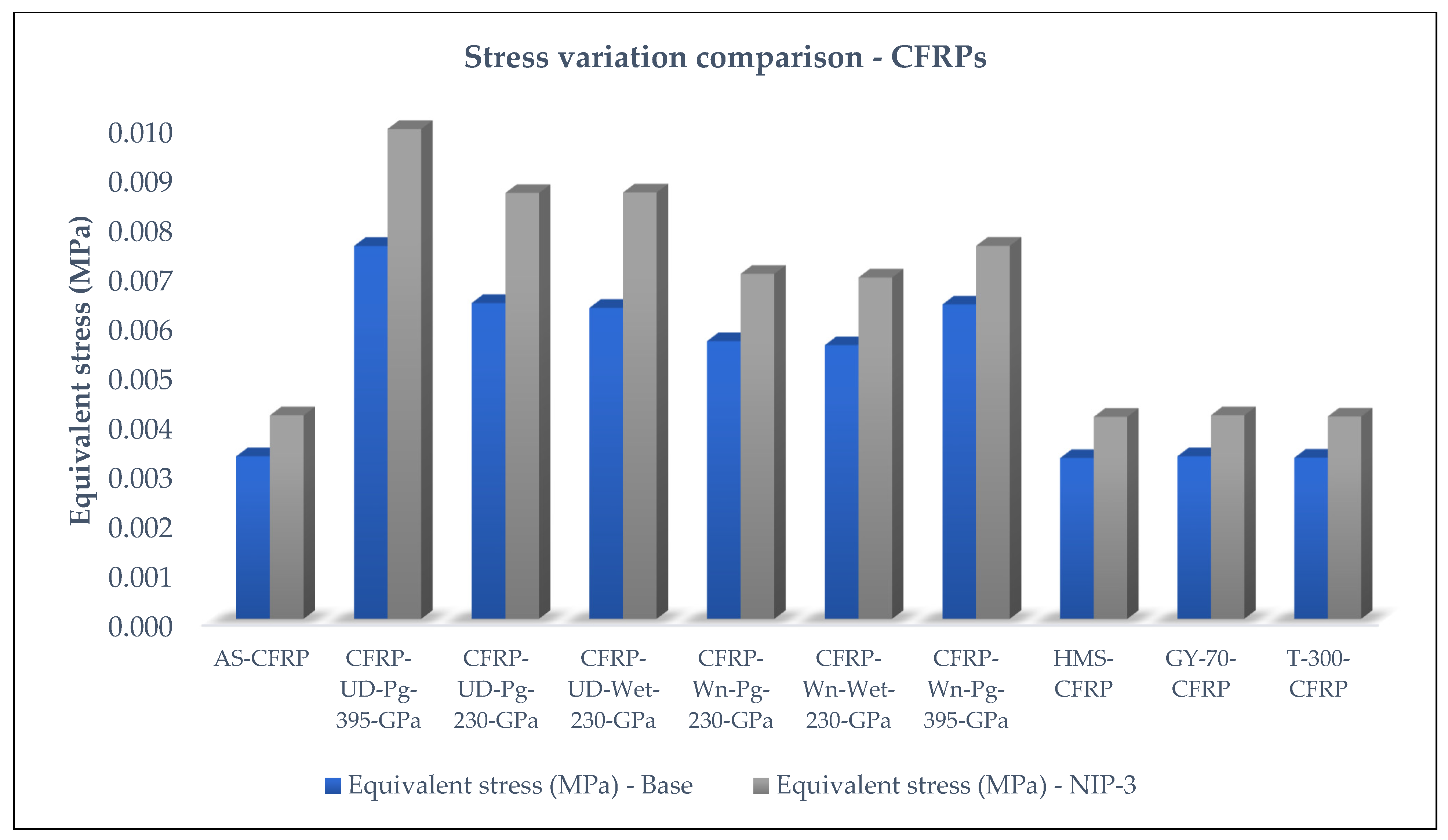 Machines 13 00604 g075