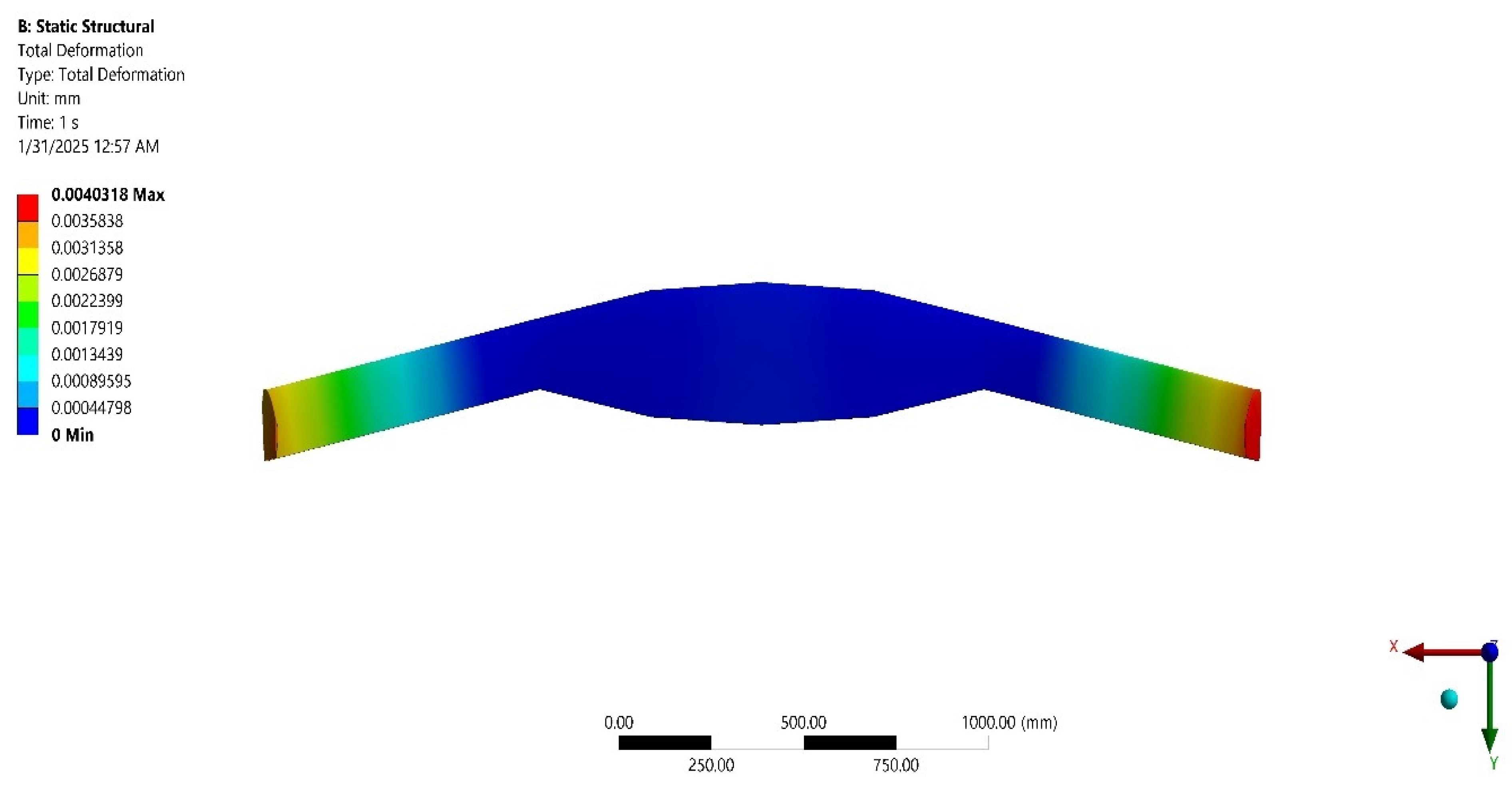 Machines 13 00604 g078