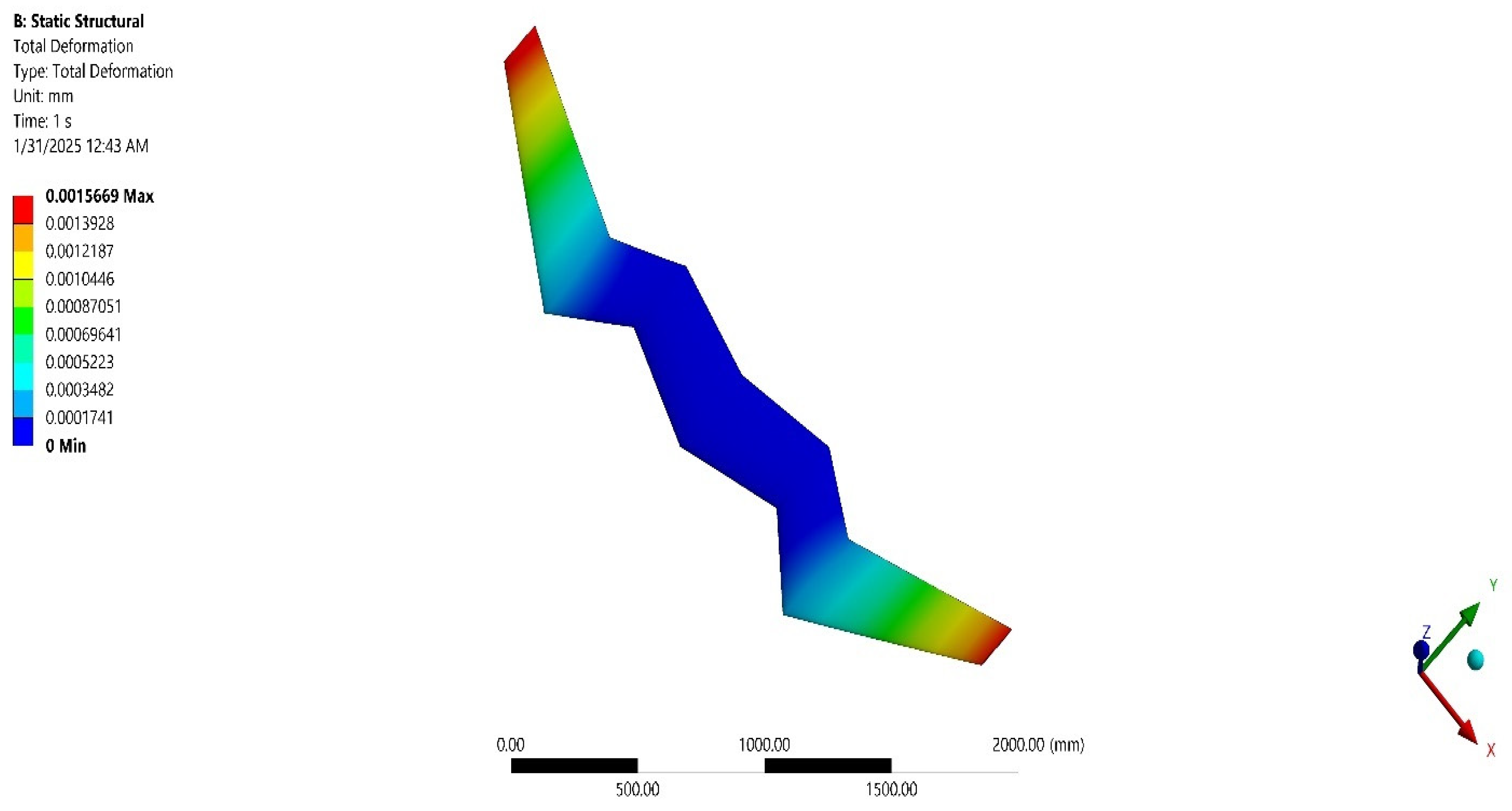 Machines 13 00604 g079