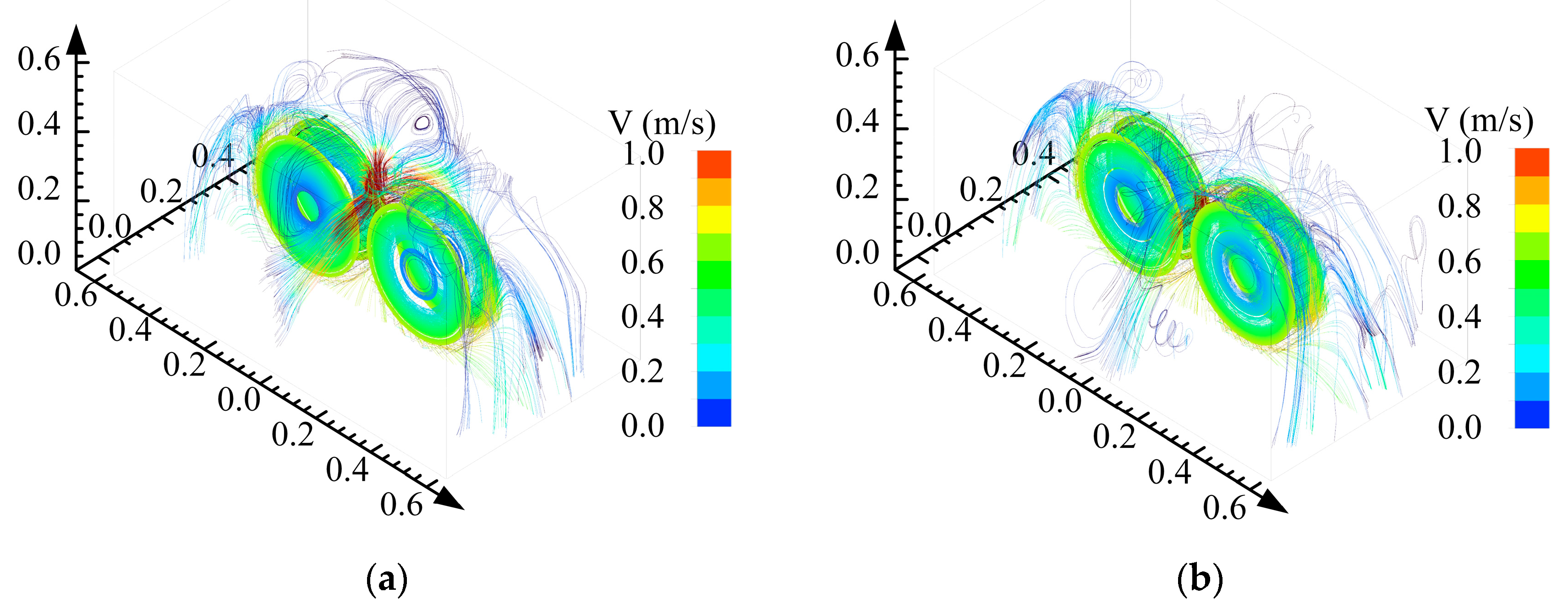 Machines 13 00606 g013