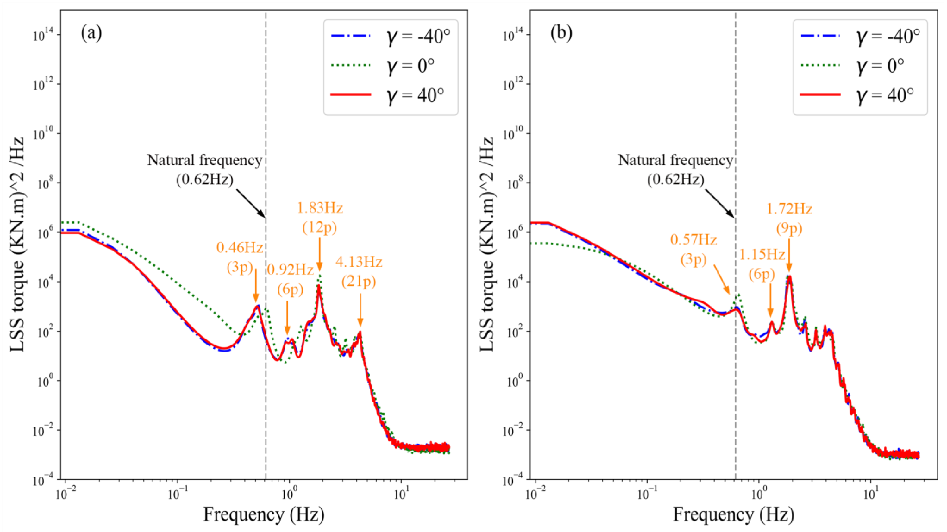 Machines 13 00607 g008