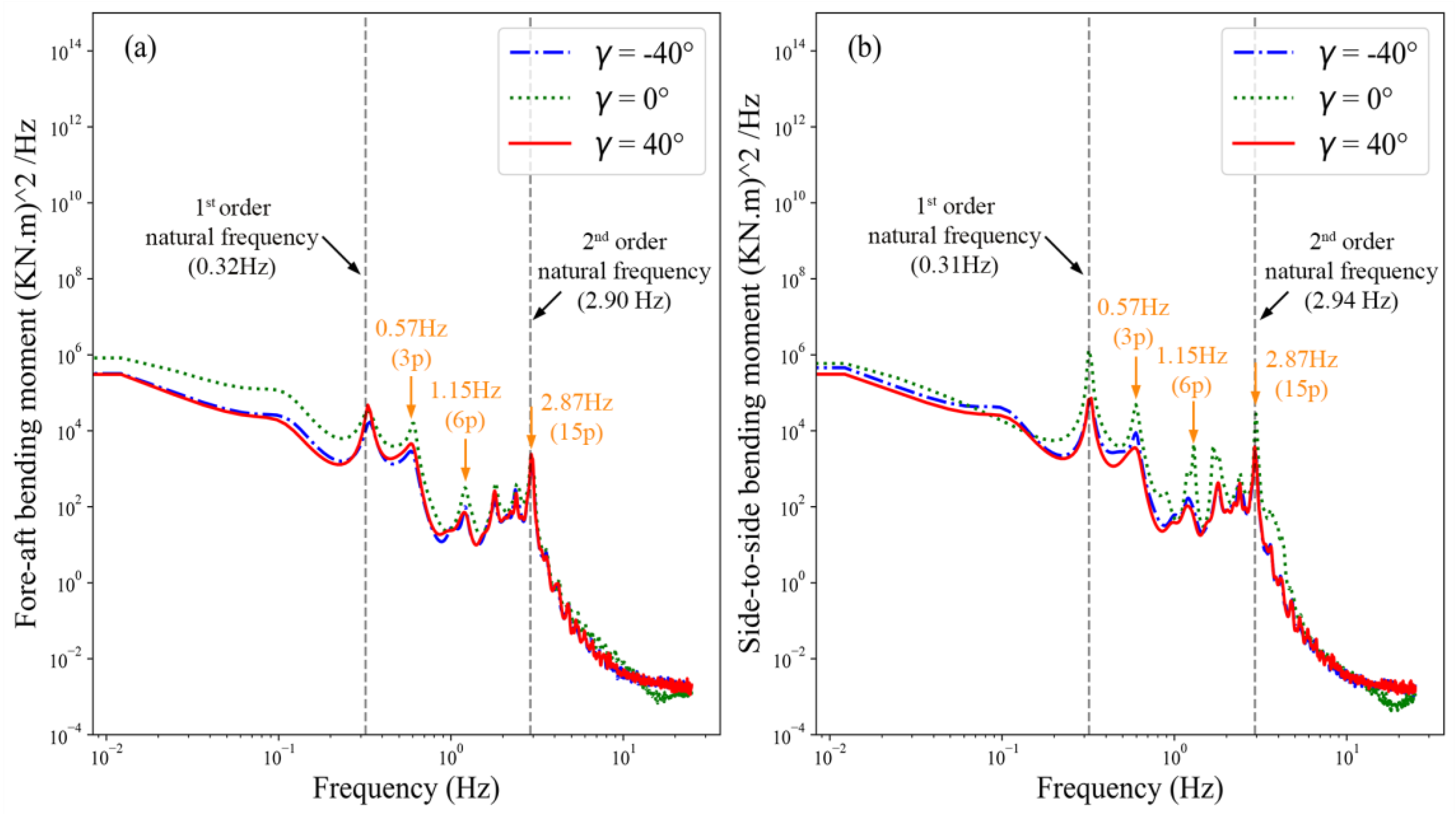 Machines 13 00607 g011
