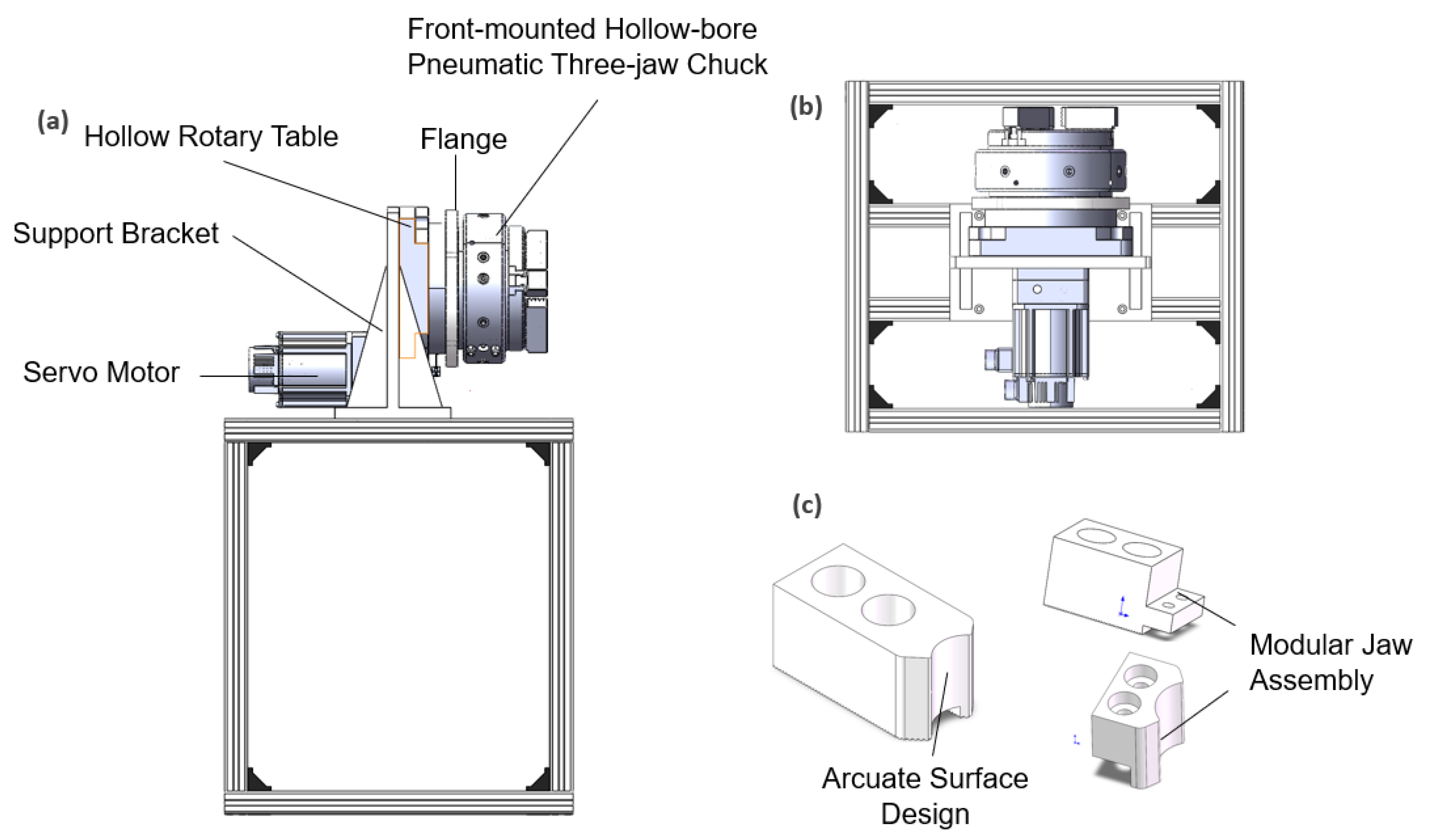 Machines 13 00608 g004