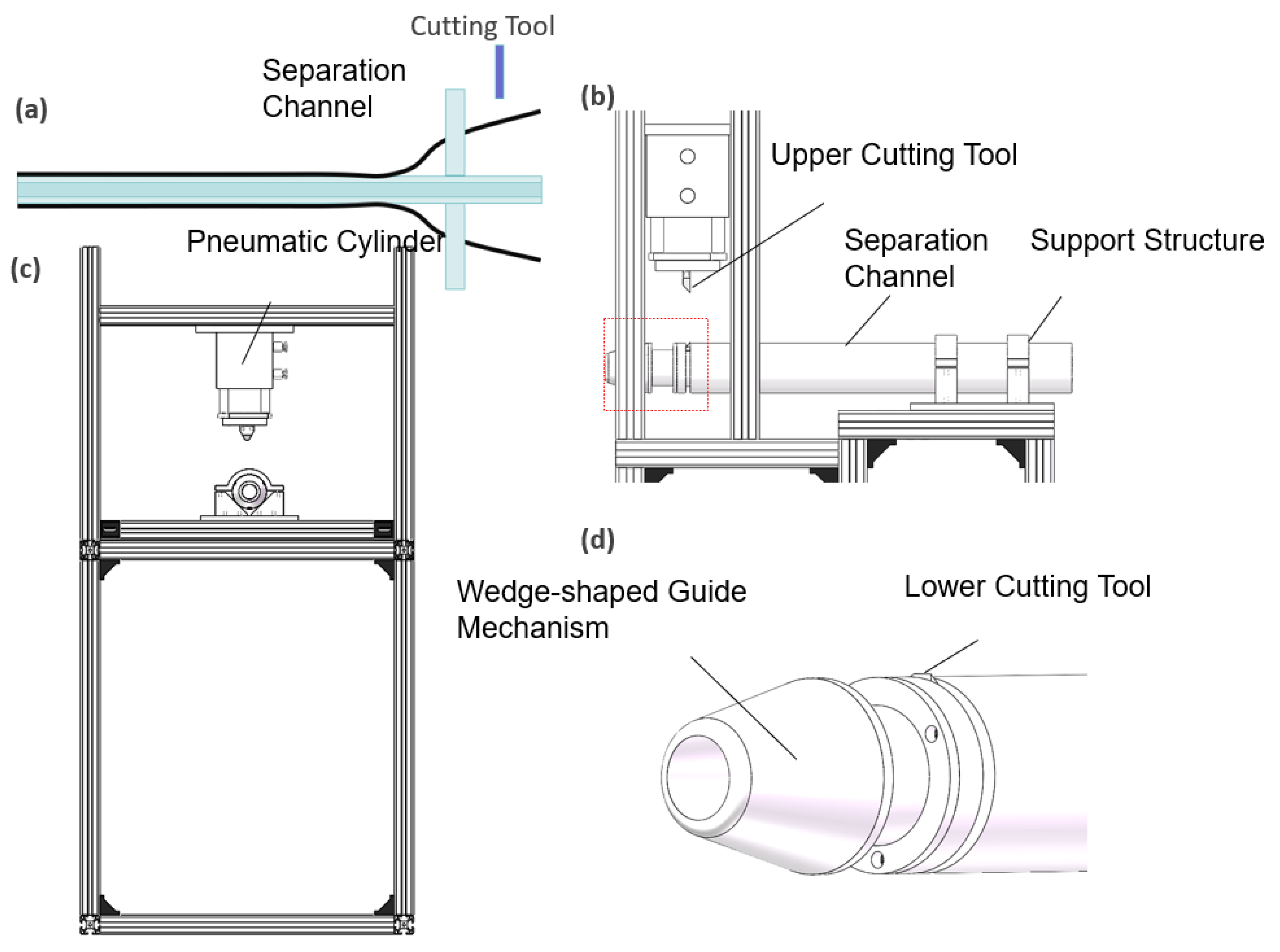 Machines 13 00608 g005