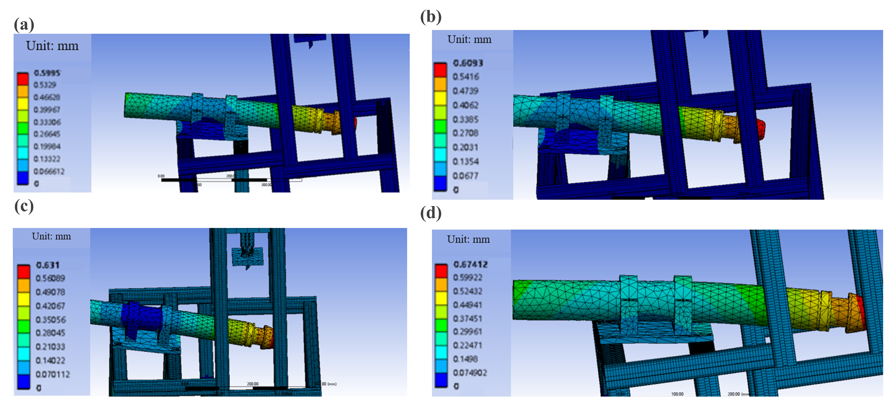 Machines 13 00608 g007