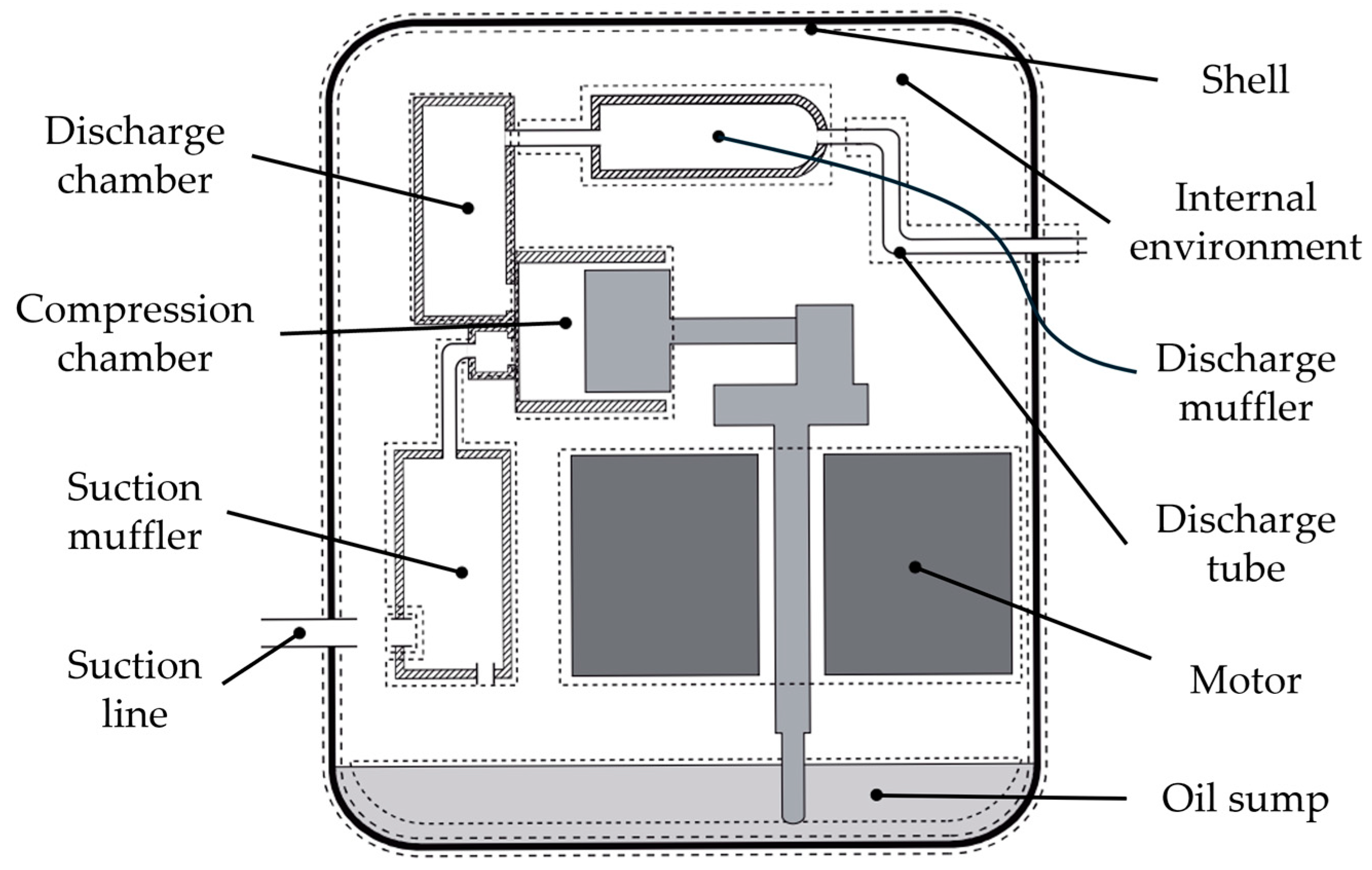 Machines 13 00609 g001