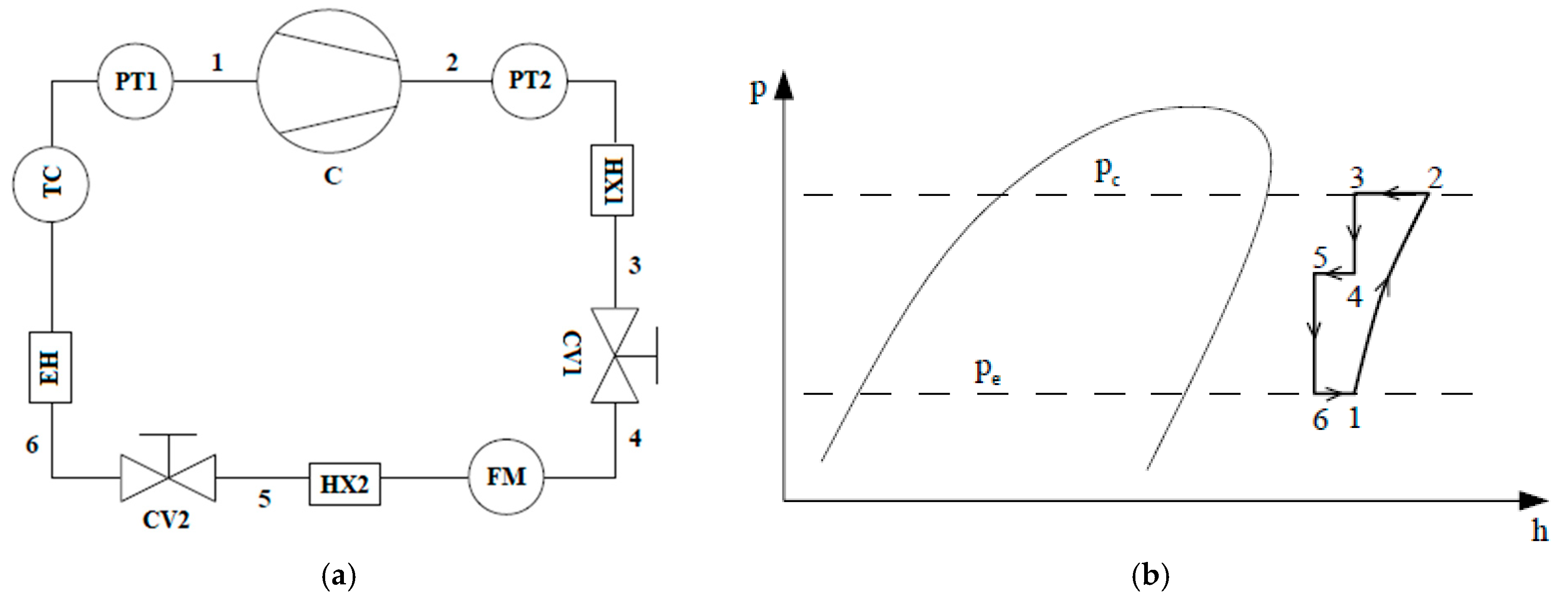 Machines 13 00609 g002