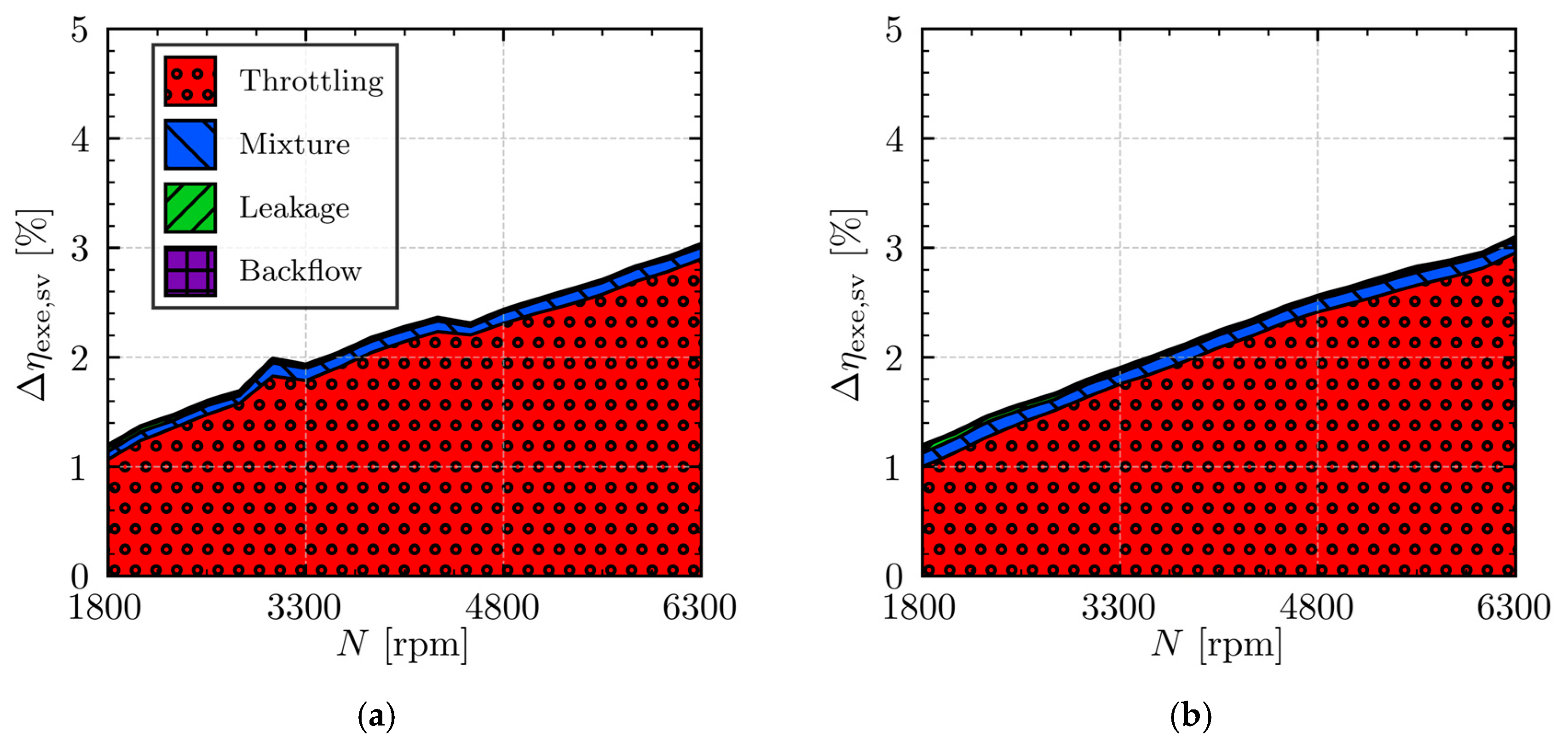Machines 13 00609 g020