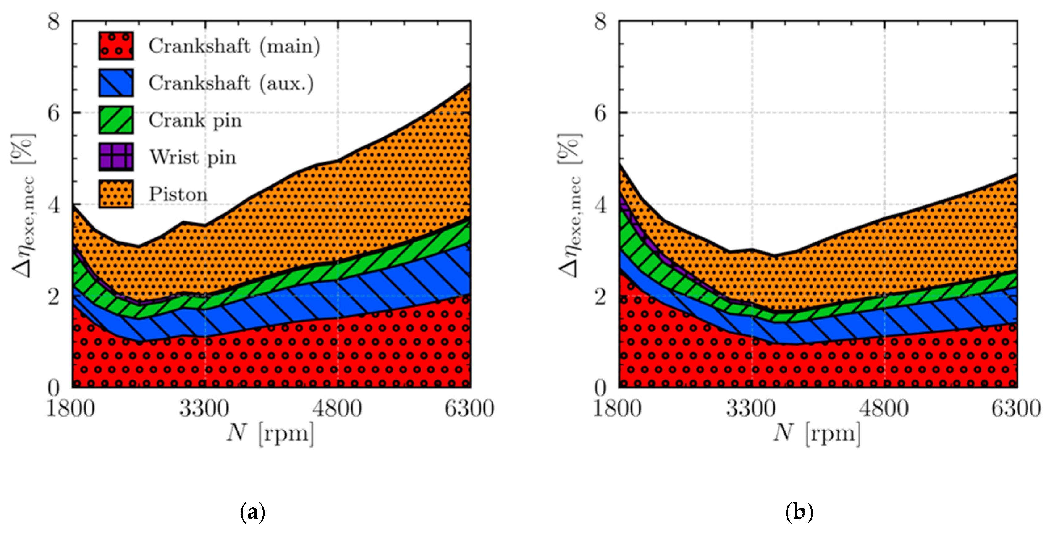 Machines 13 00609 g029
