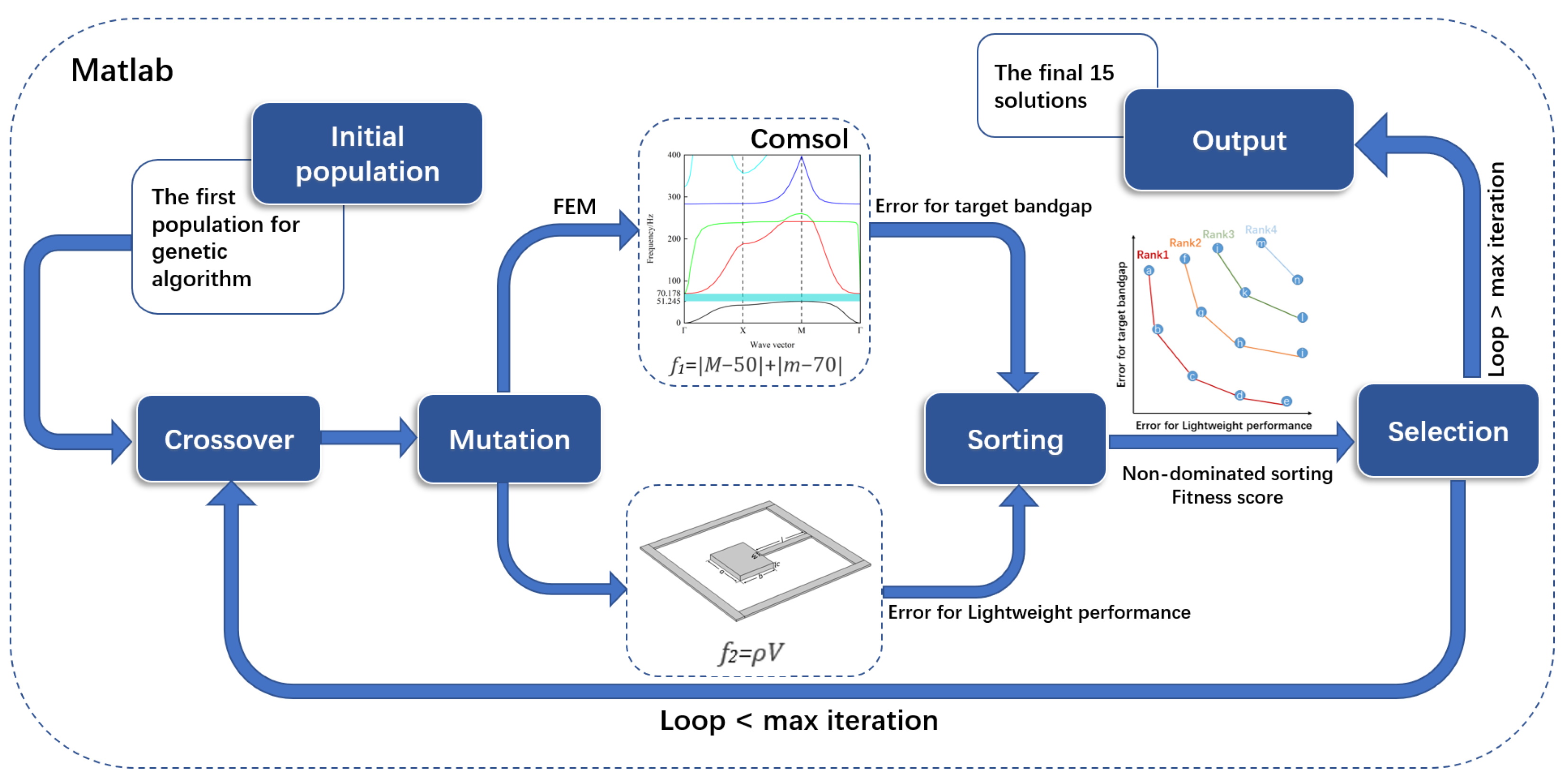Machines 13 00610 g001