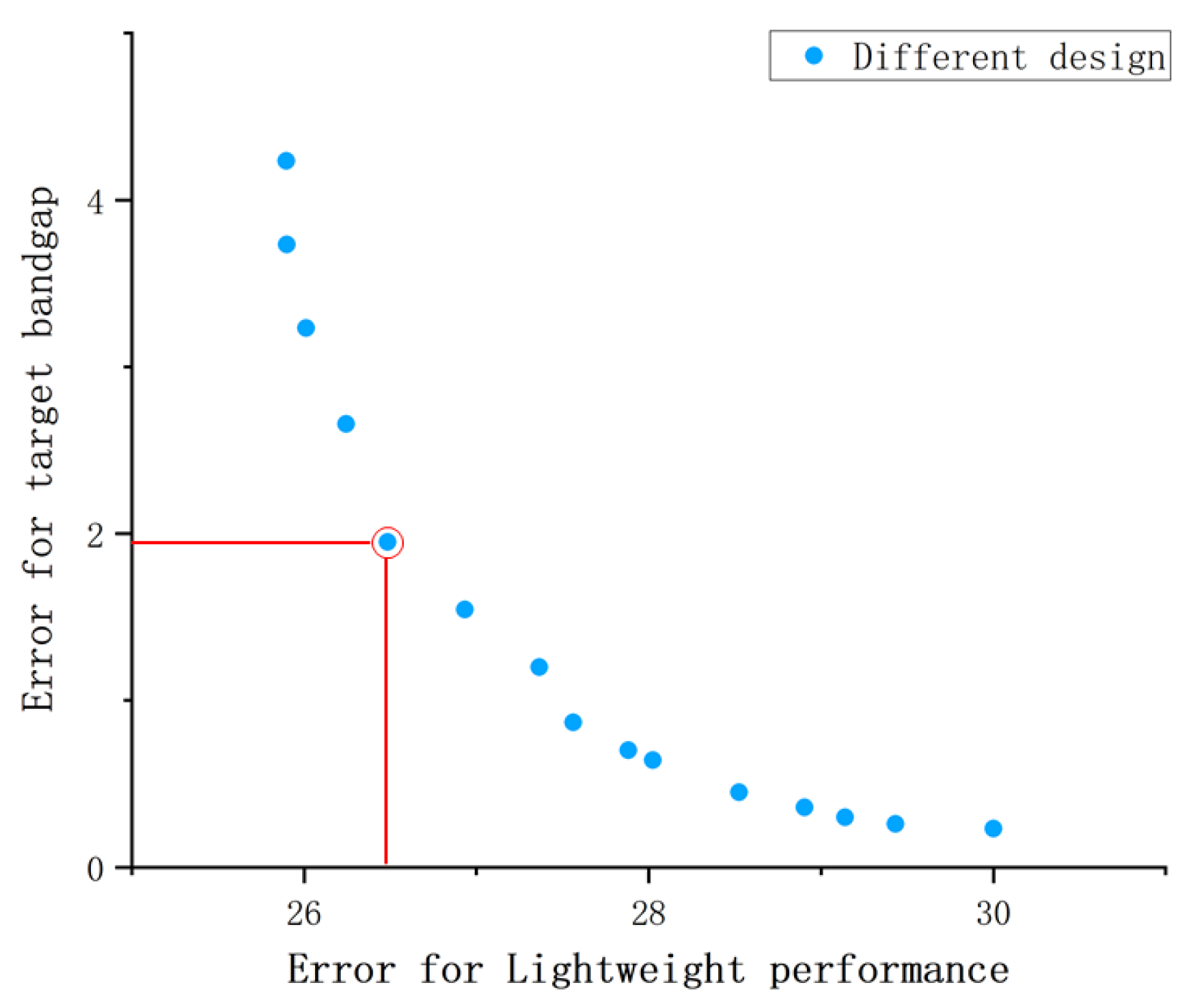 Machines 13 00610 g007