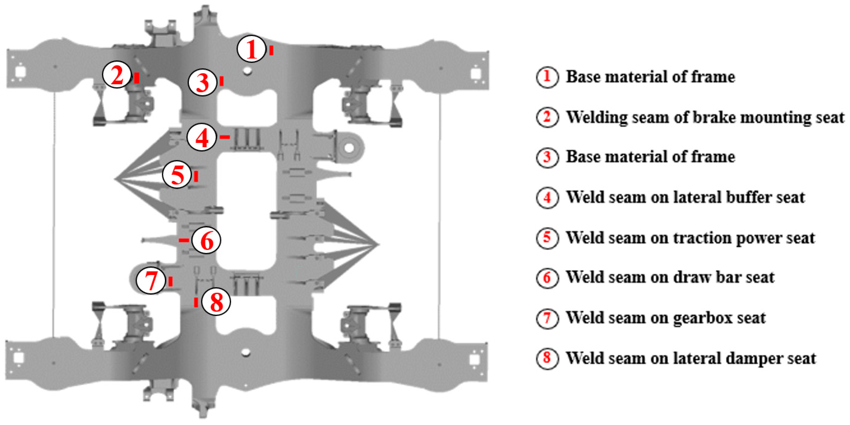 Machines 13 00613 g002
