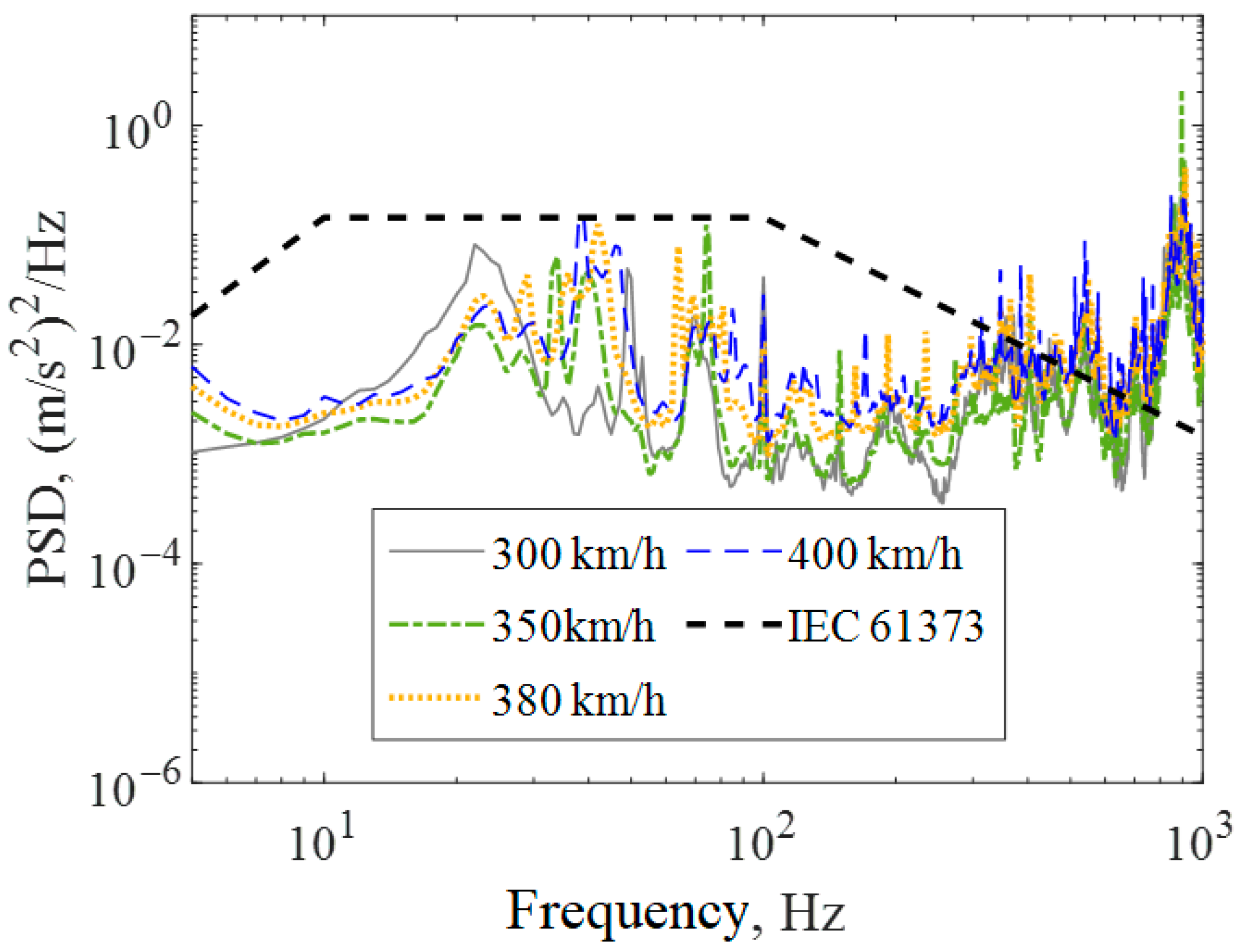 Machines 13 00613 g008