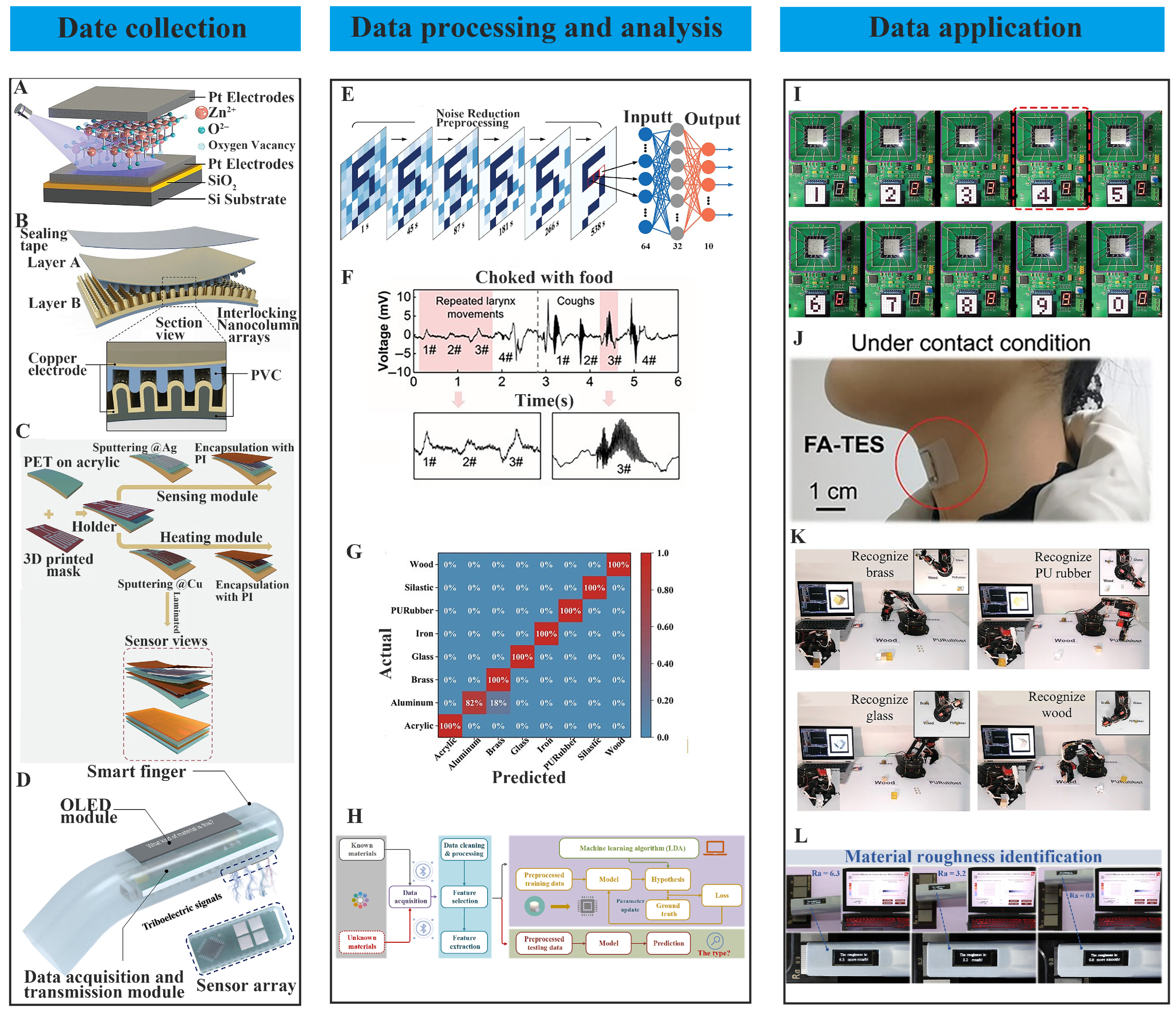 Machines 13 00615 g003