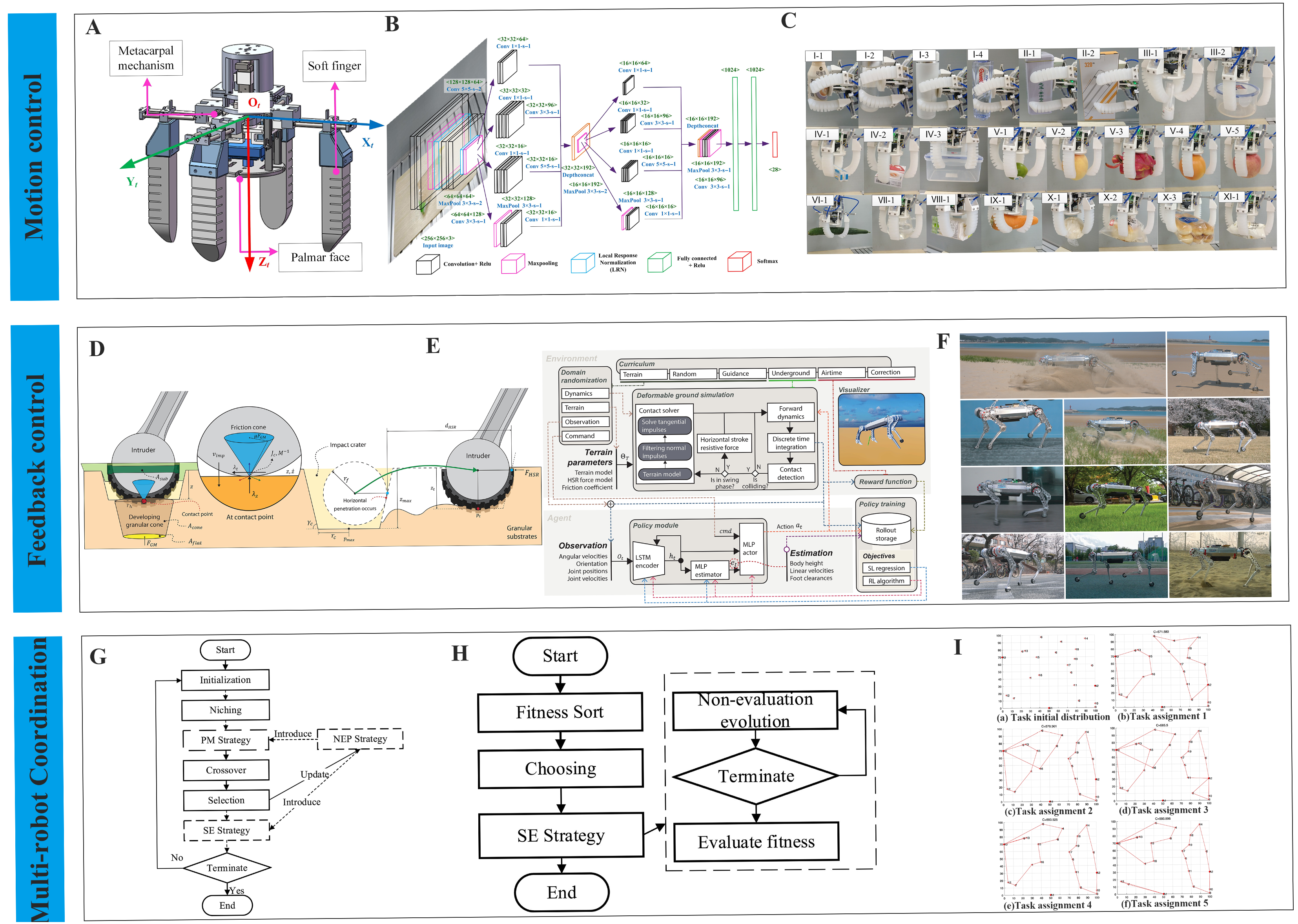 Machines 13 00615 g006