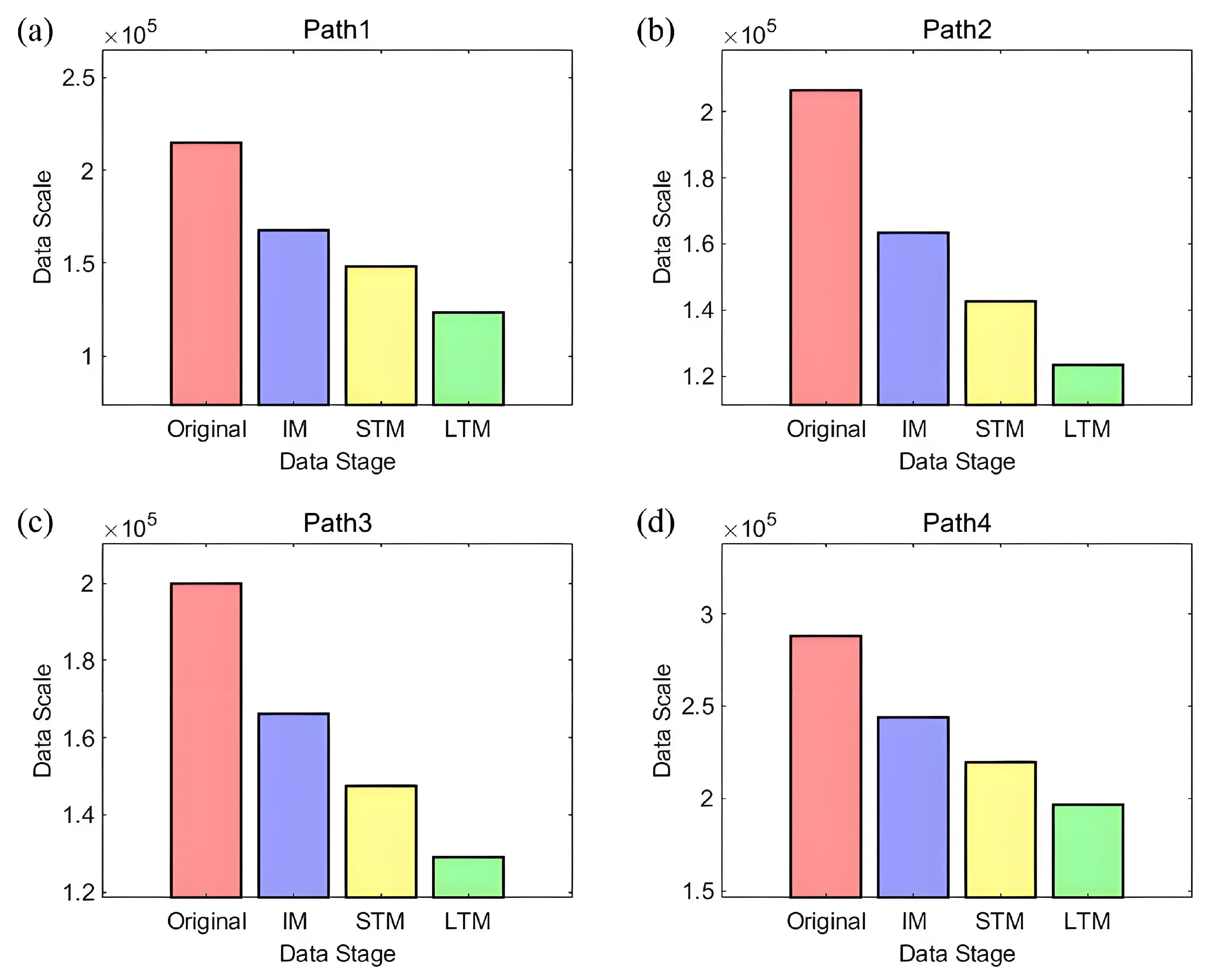 Machines 13 00617 g009