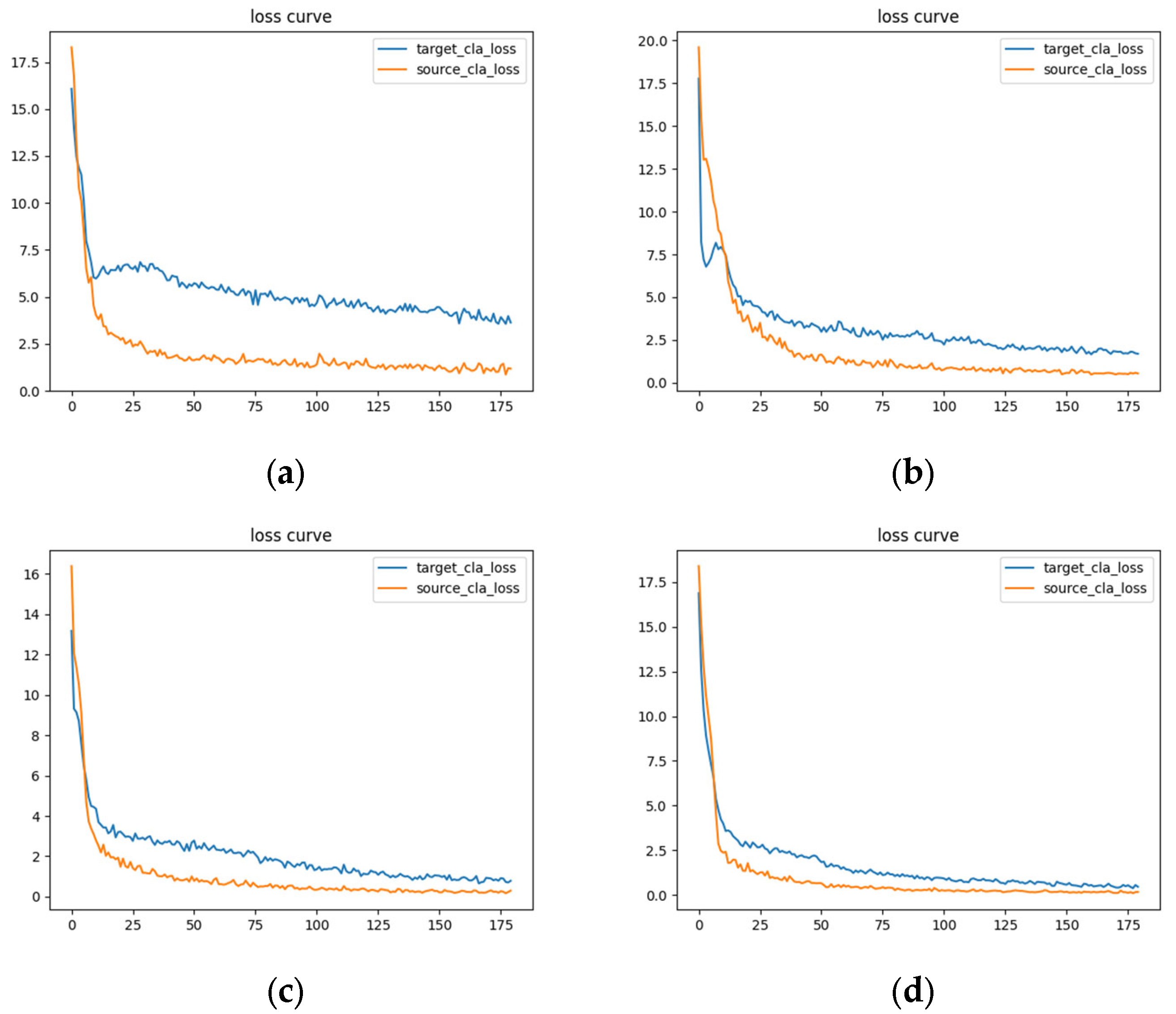 Machines 13 00618 g013