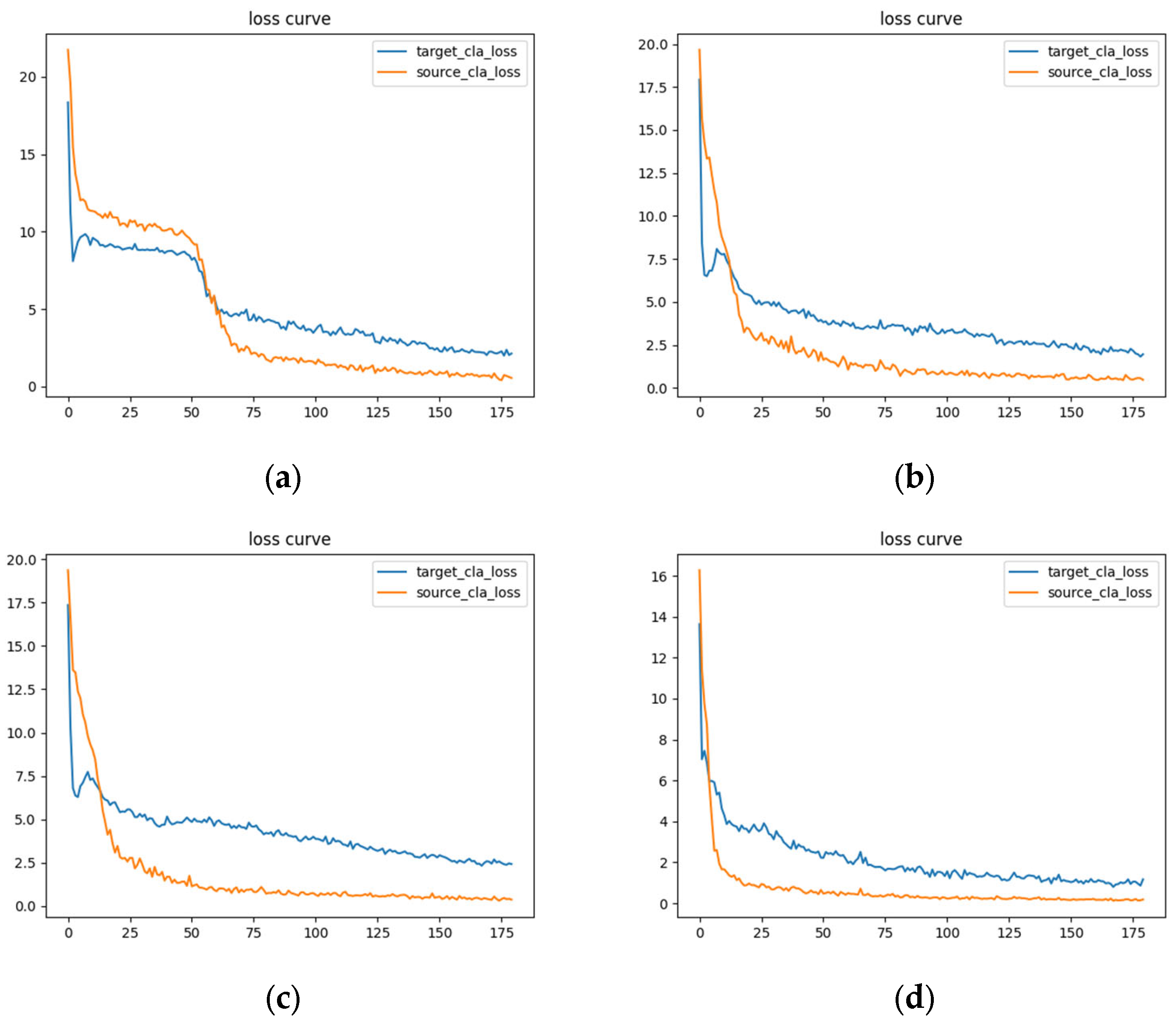 Machines 13 00618 g014a
