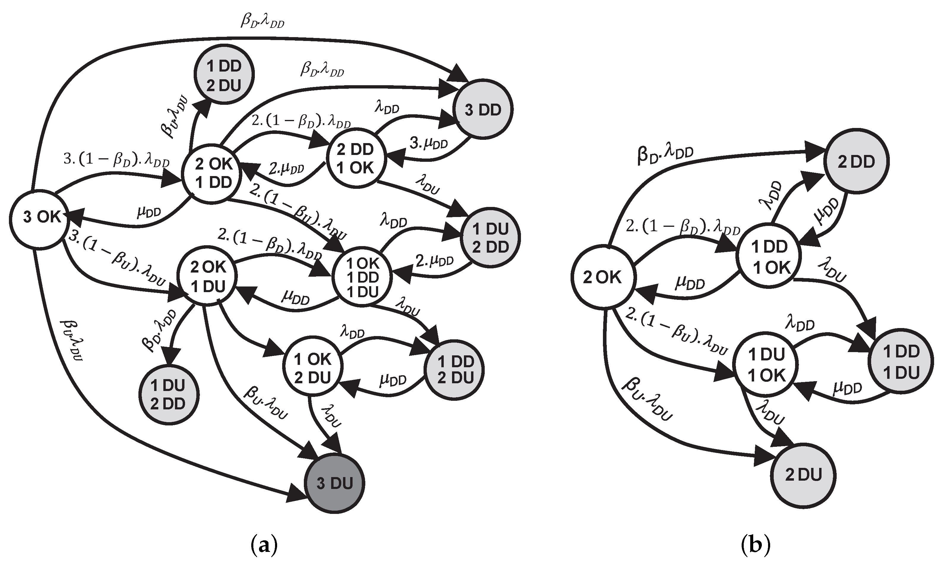 Machines 13 00619 g004