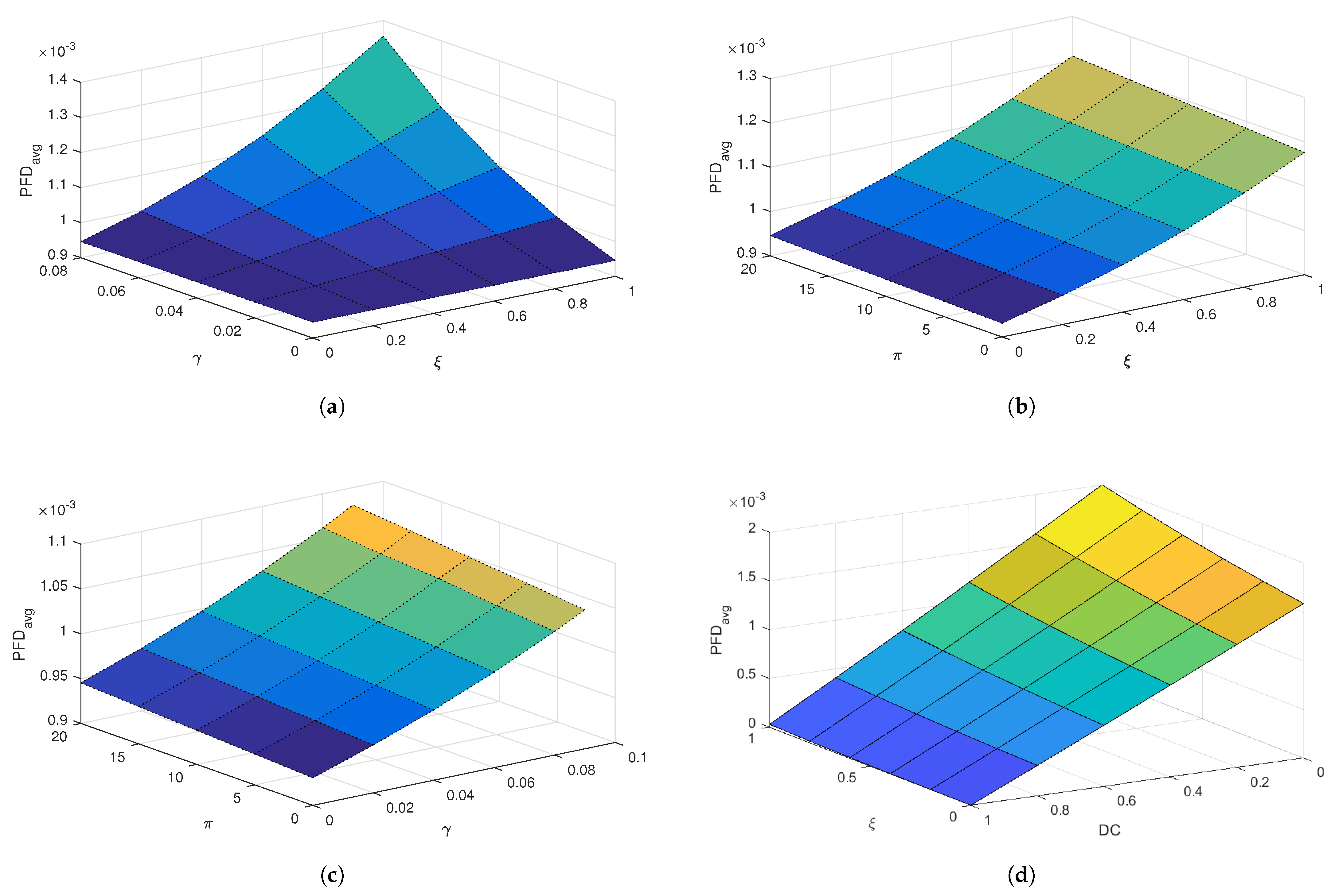 Machines 13 00619 g006