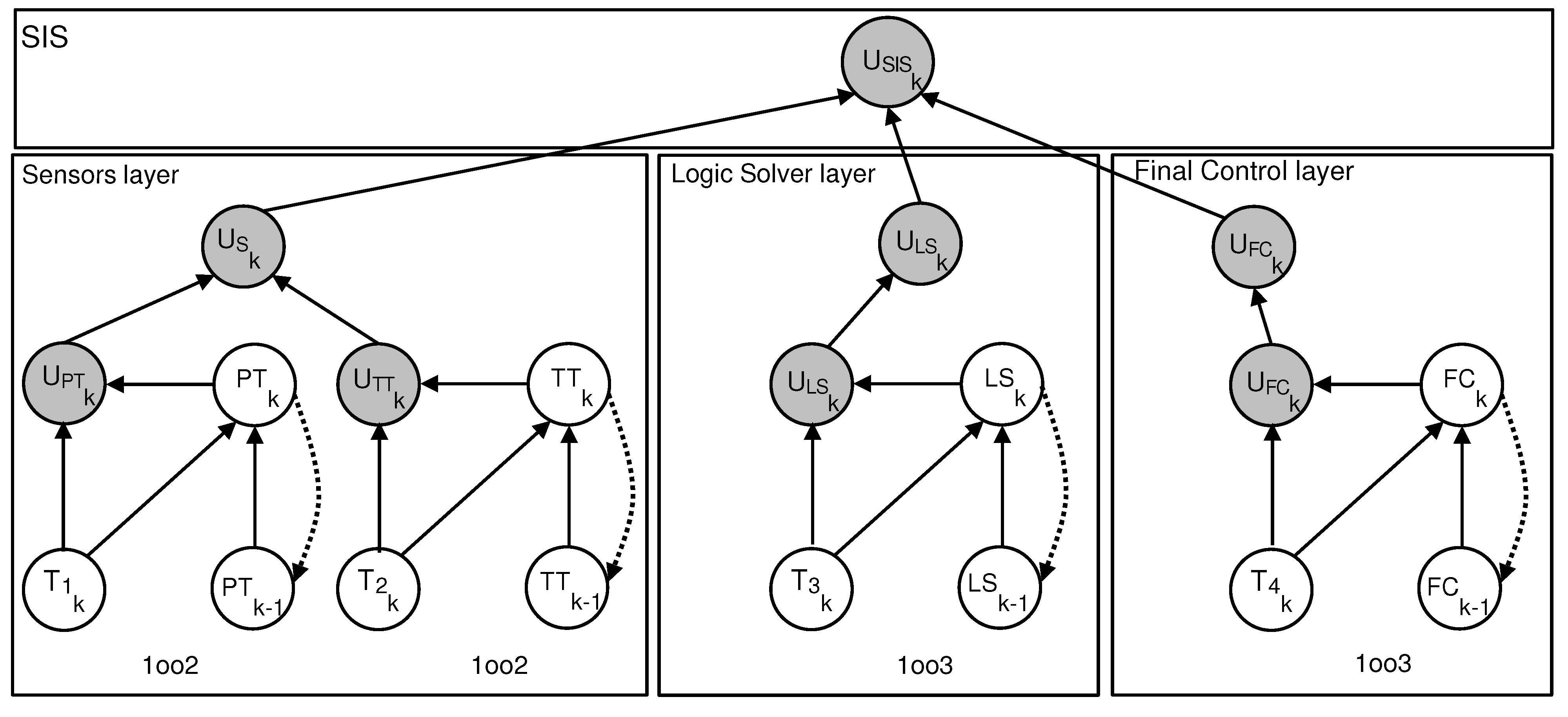 Machines 13 00619 g007