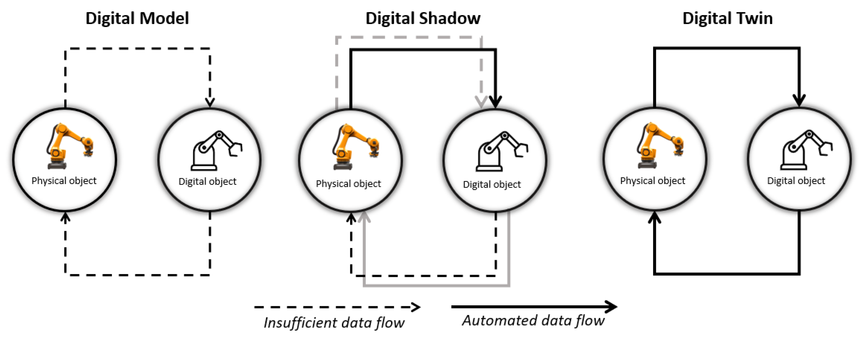 Machines 13 00620 g001