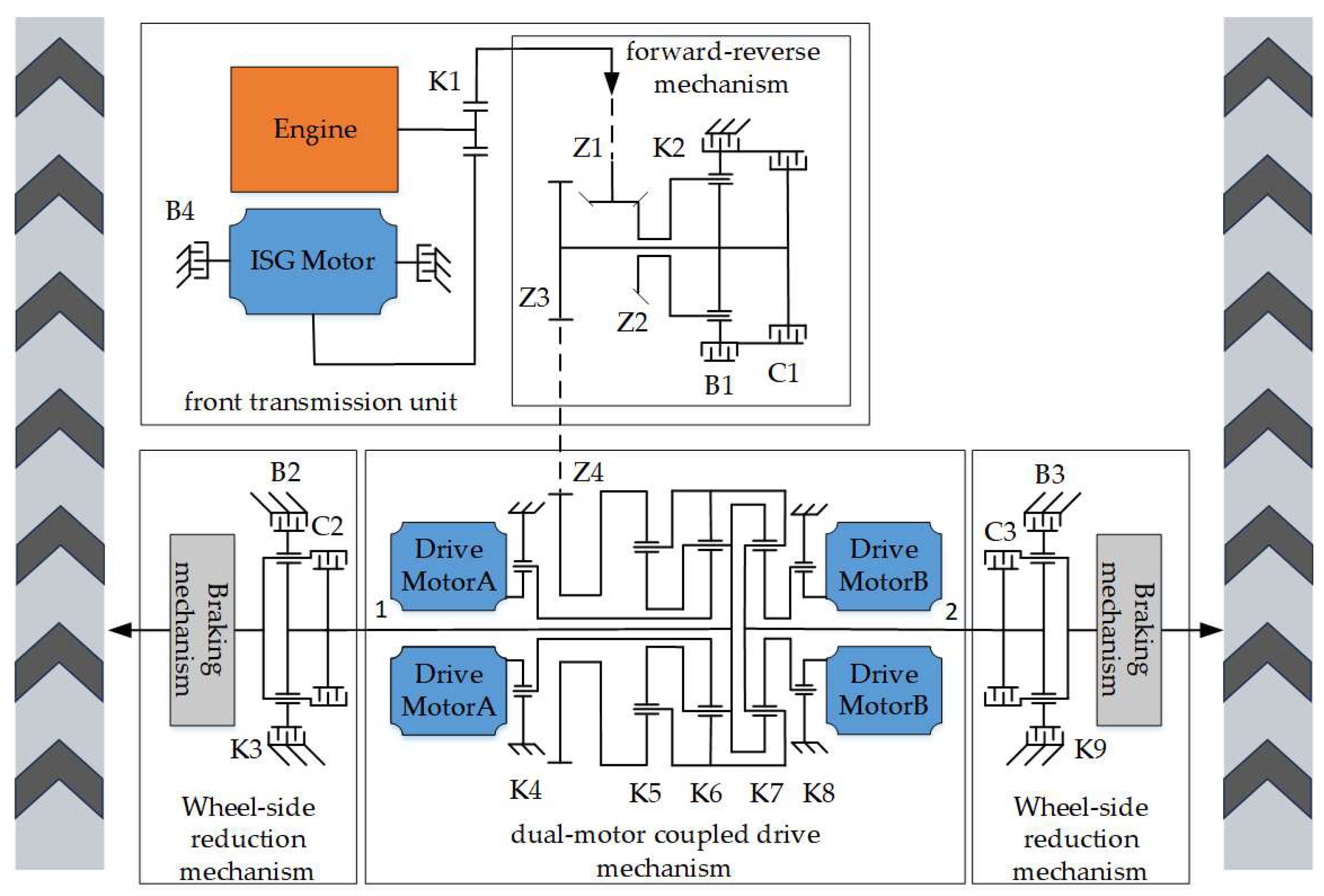 Machines 13 00622 g001