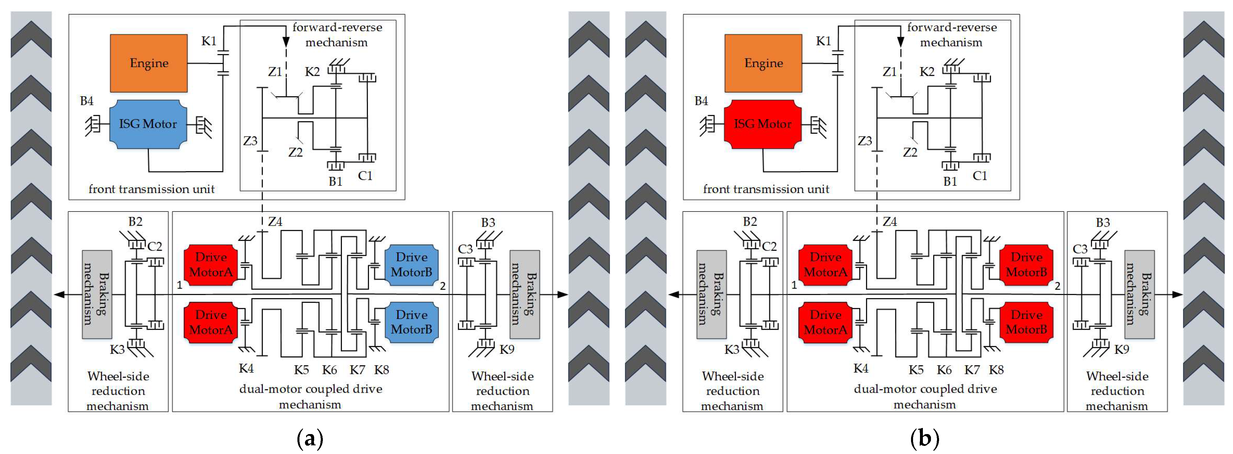 Machines 13 00622 g002