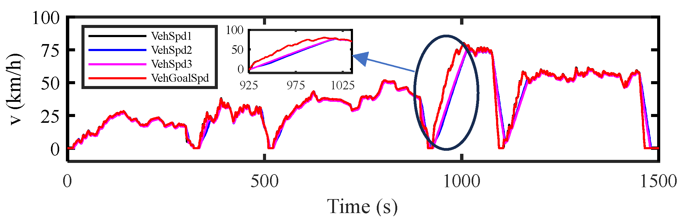 Machines 13 00622 g006