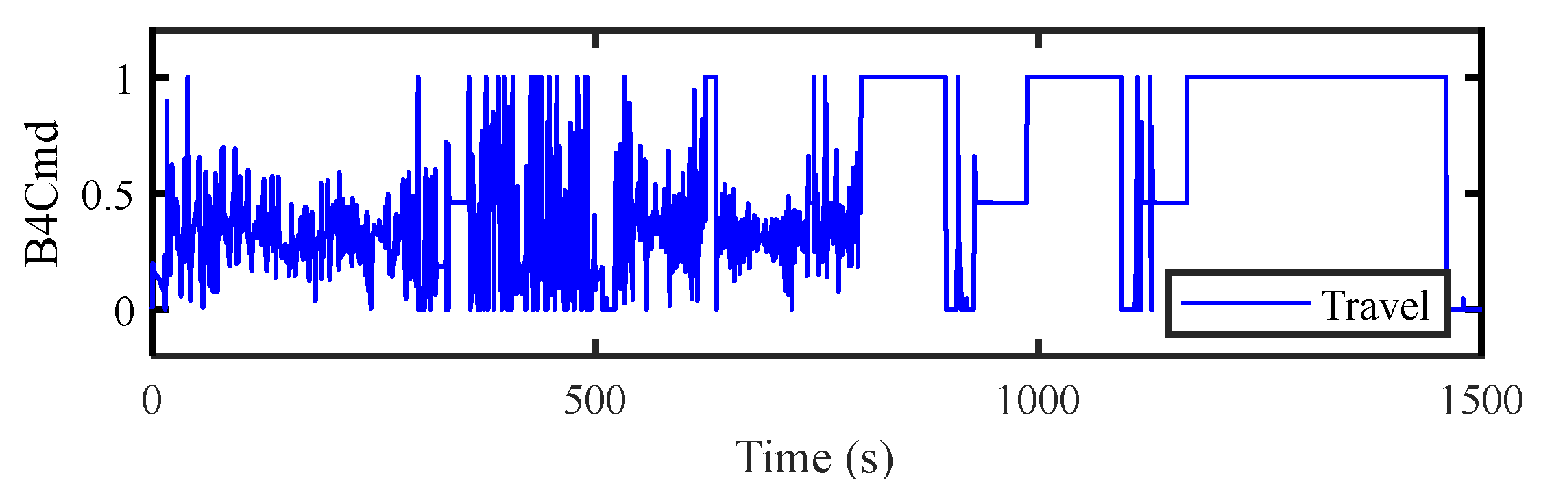 Machines 13 00622 g008