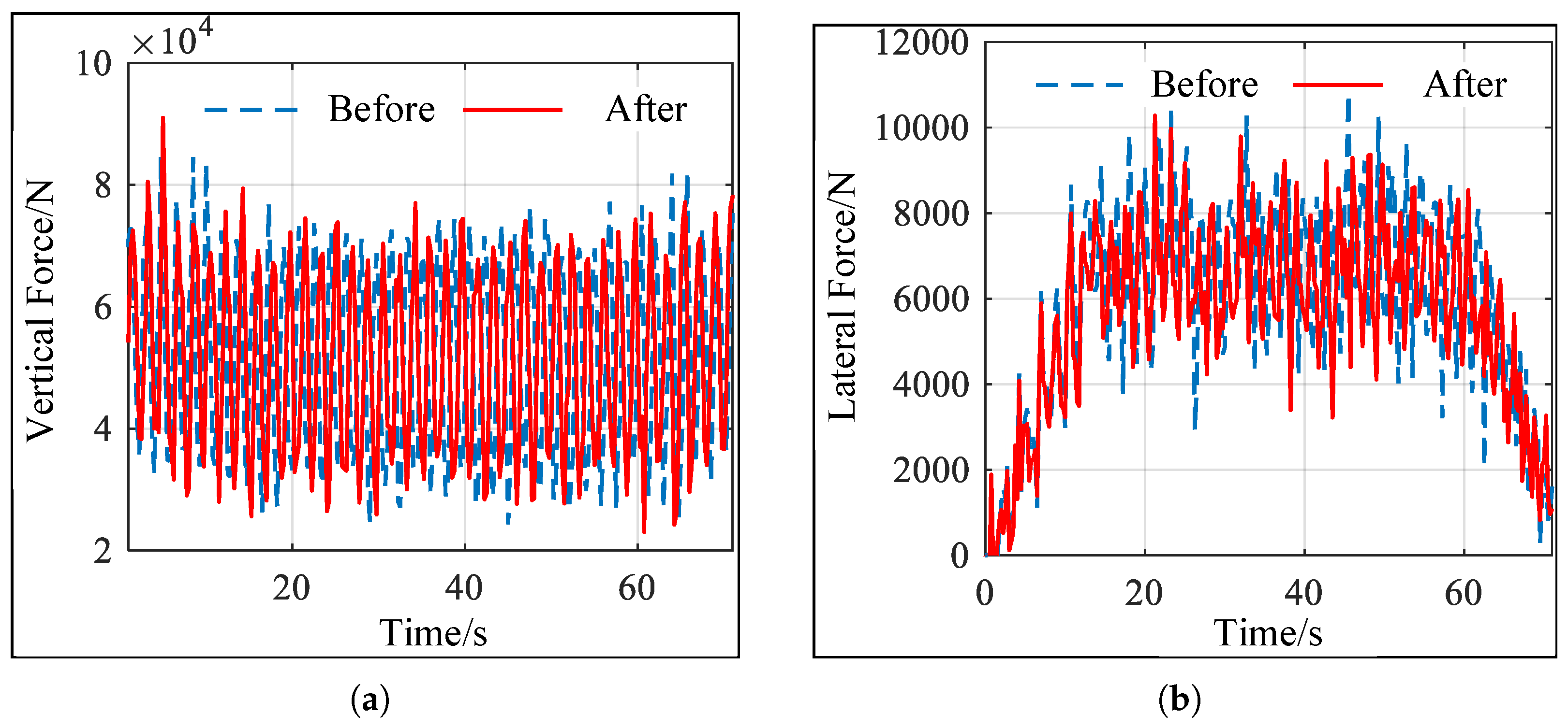 Machines 13 00623 g010