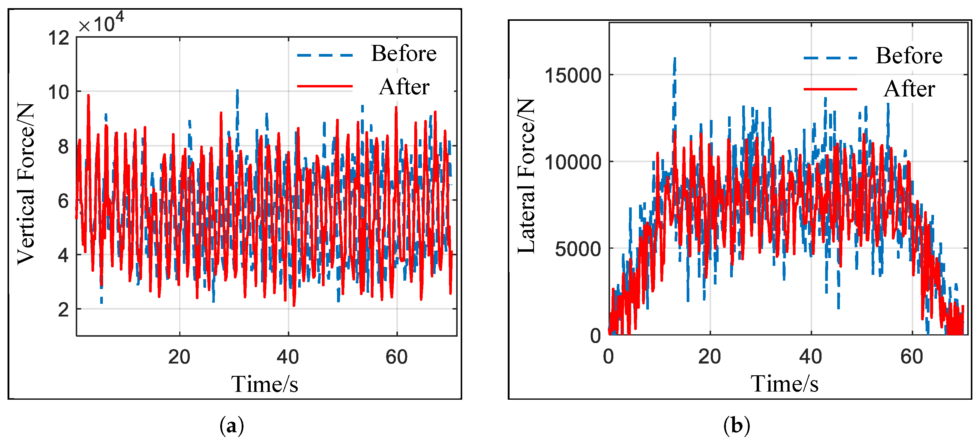 Machines 13 00623 g014