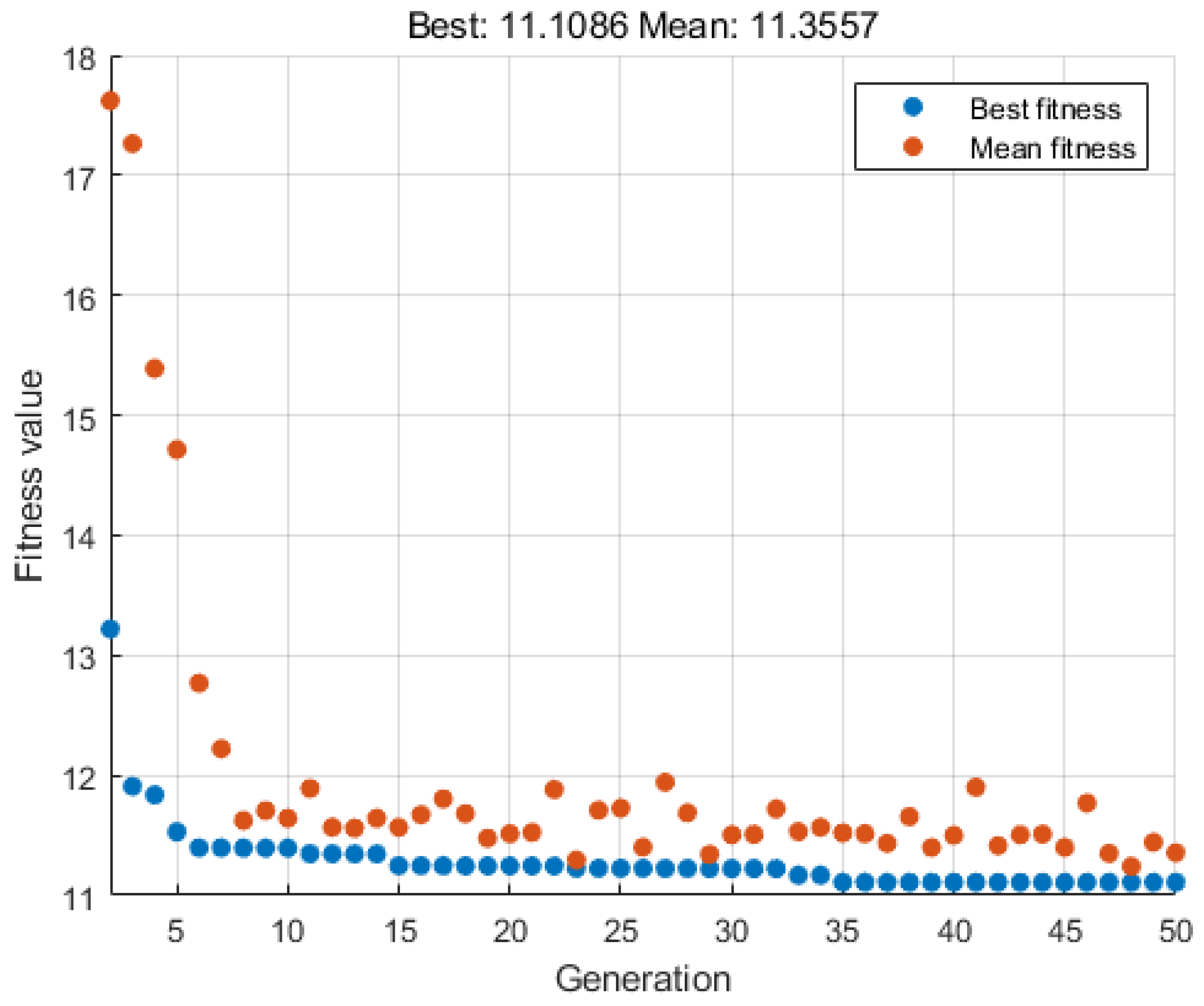 Machines 13 00624 g004