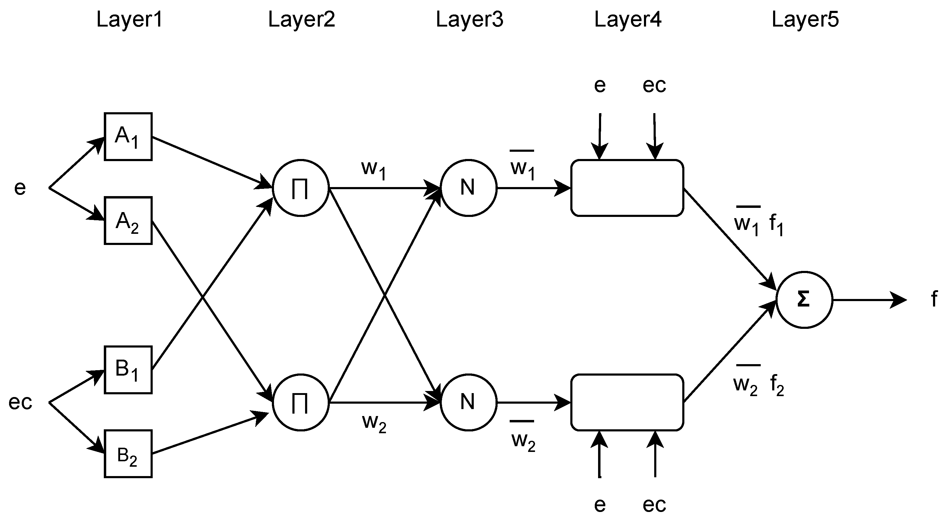 Machines 13 00624 g005