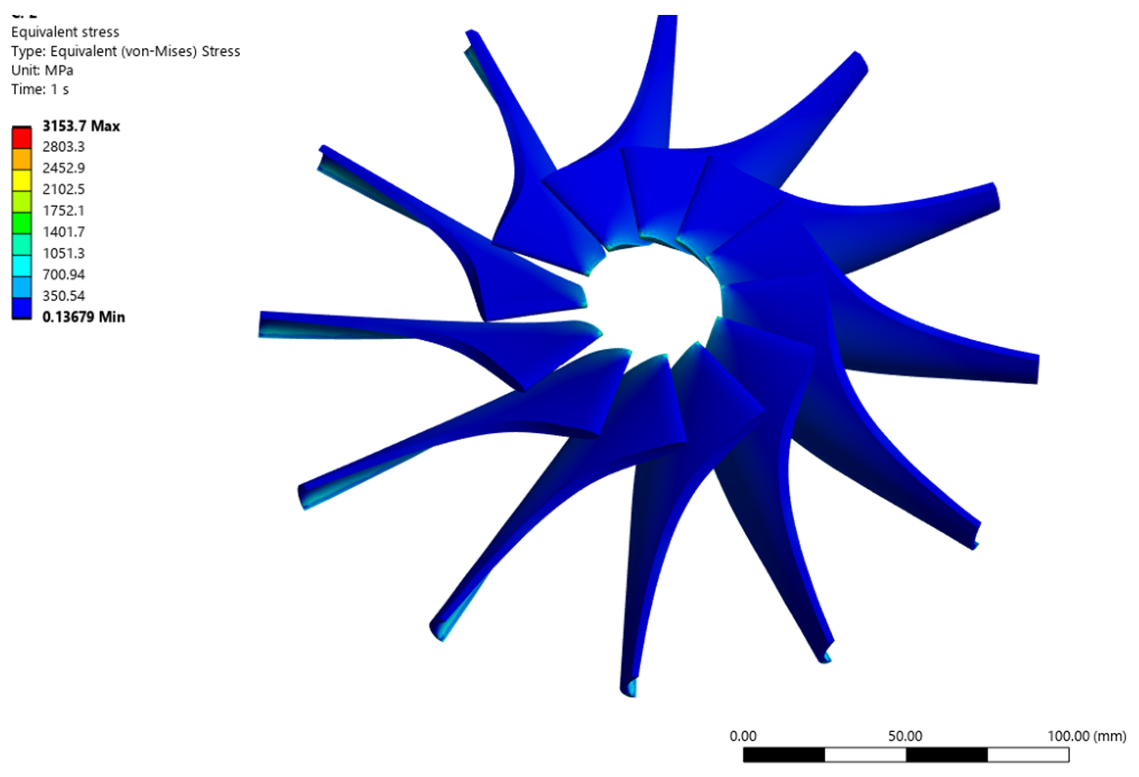 Machines 13 00625 g003