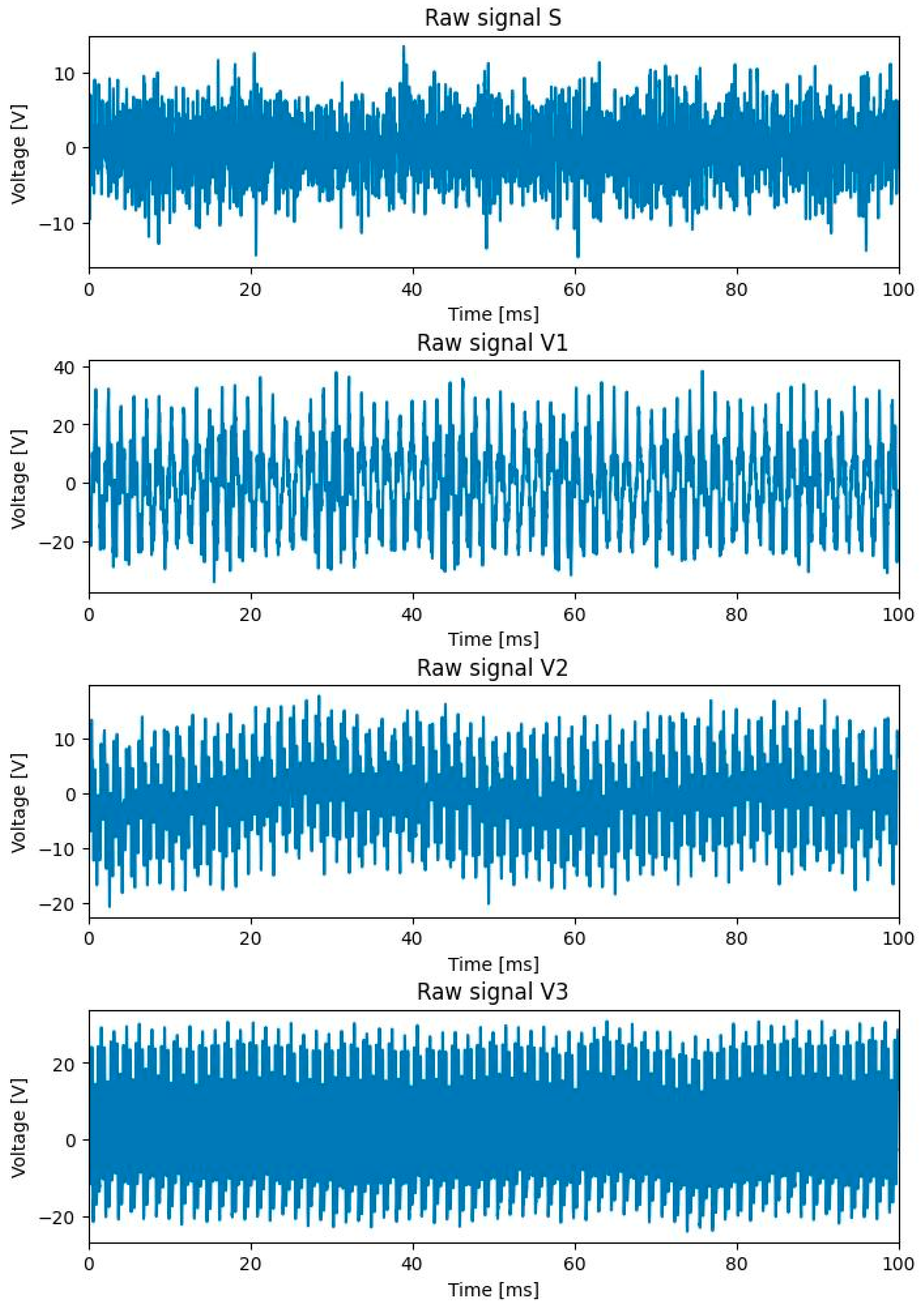 Machines 13 00626 g005