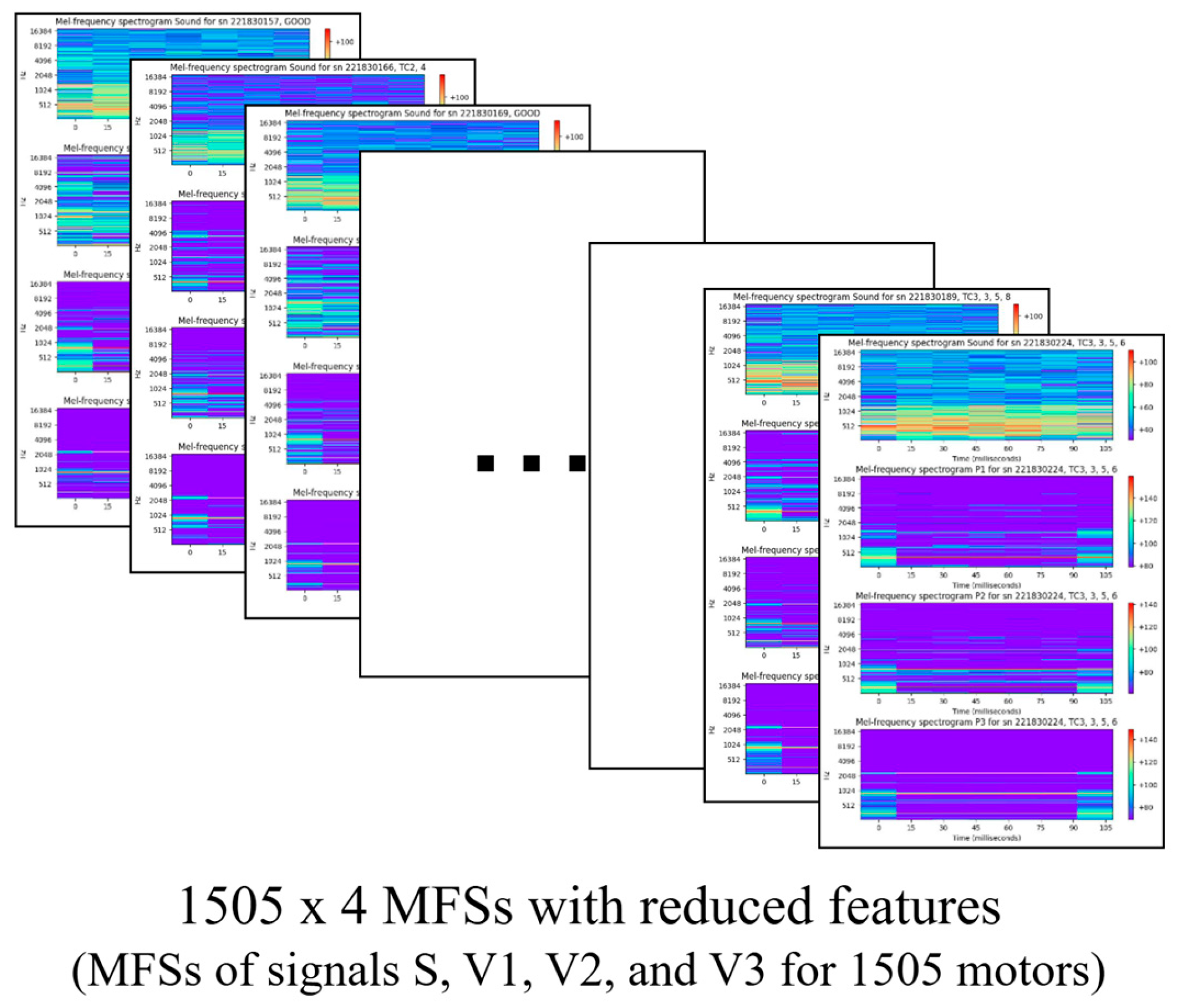 Machines 13 00626 g009