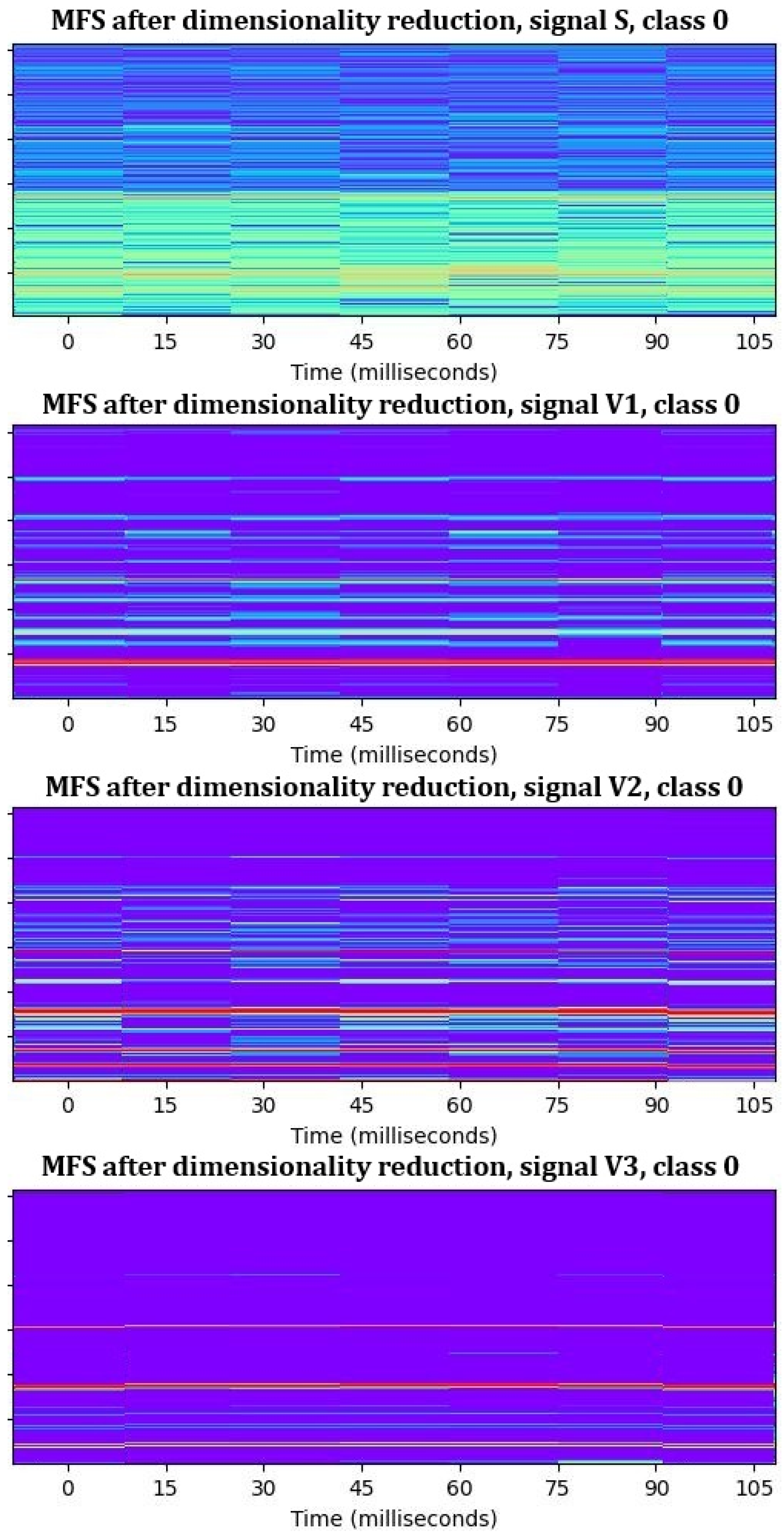 Machines 13 00626 g013