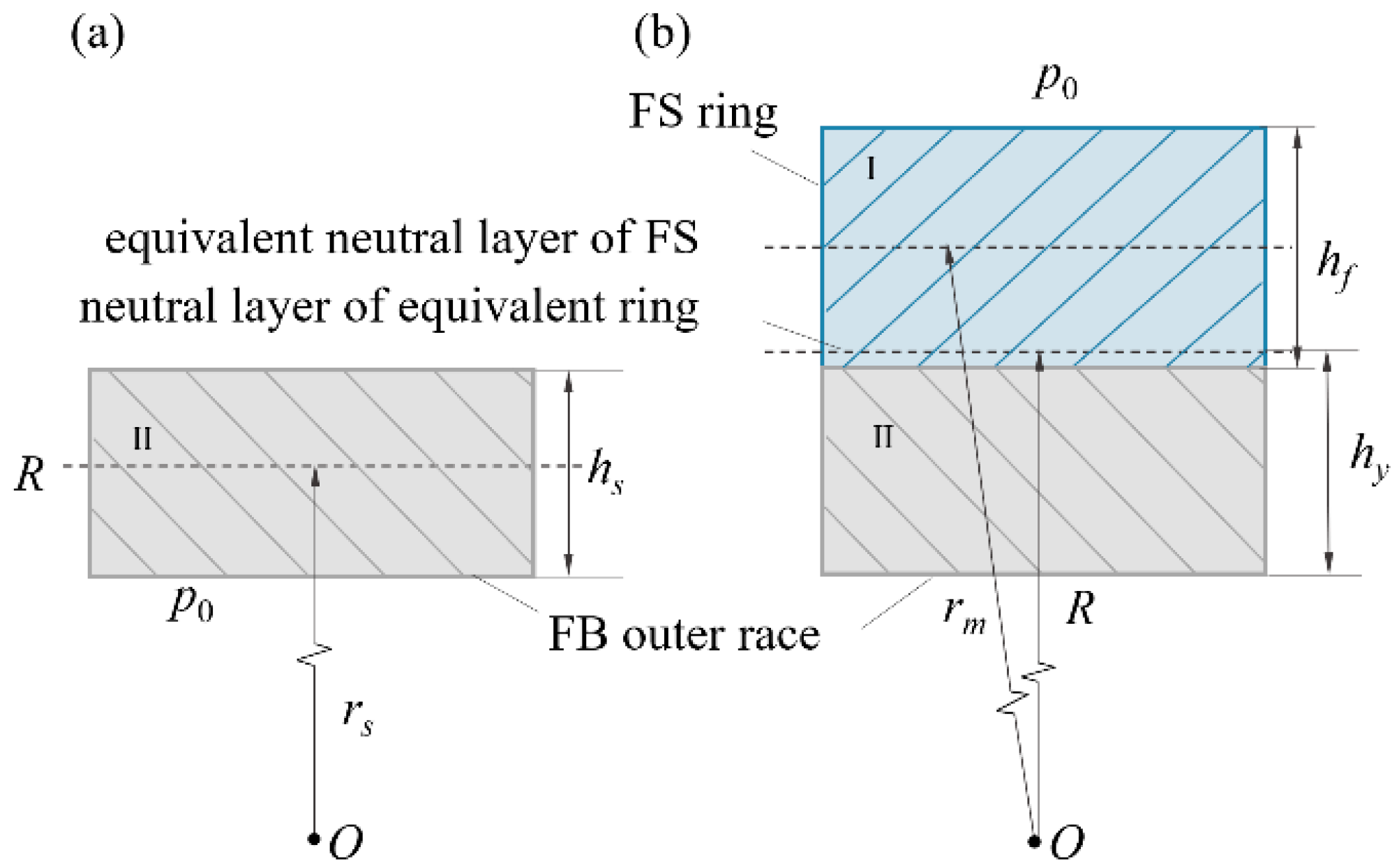 Machines 13 00627 g005