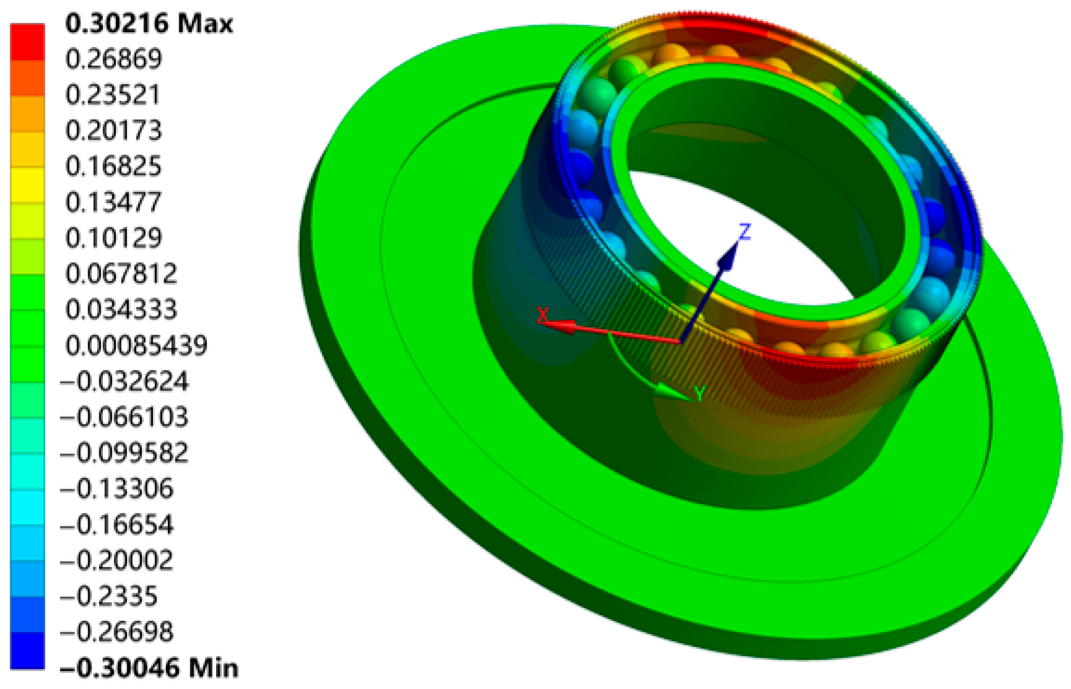 Machines 13 00627 g008