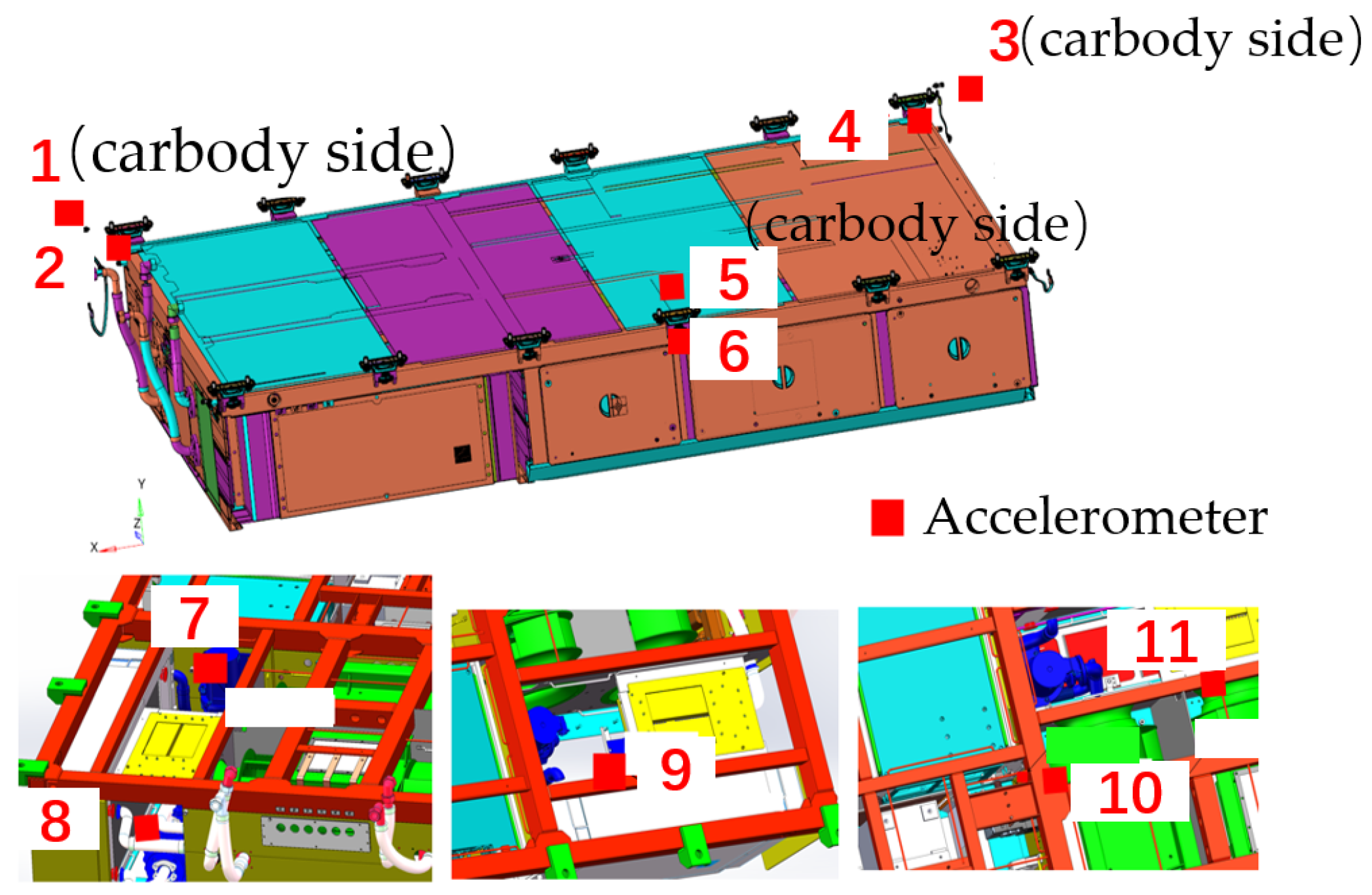 Machines 13 00628 g003