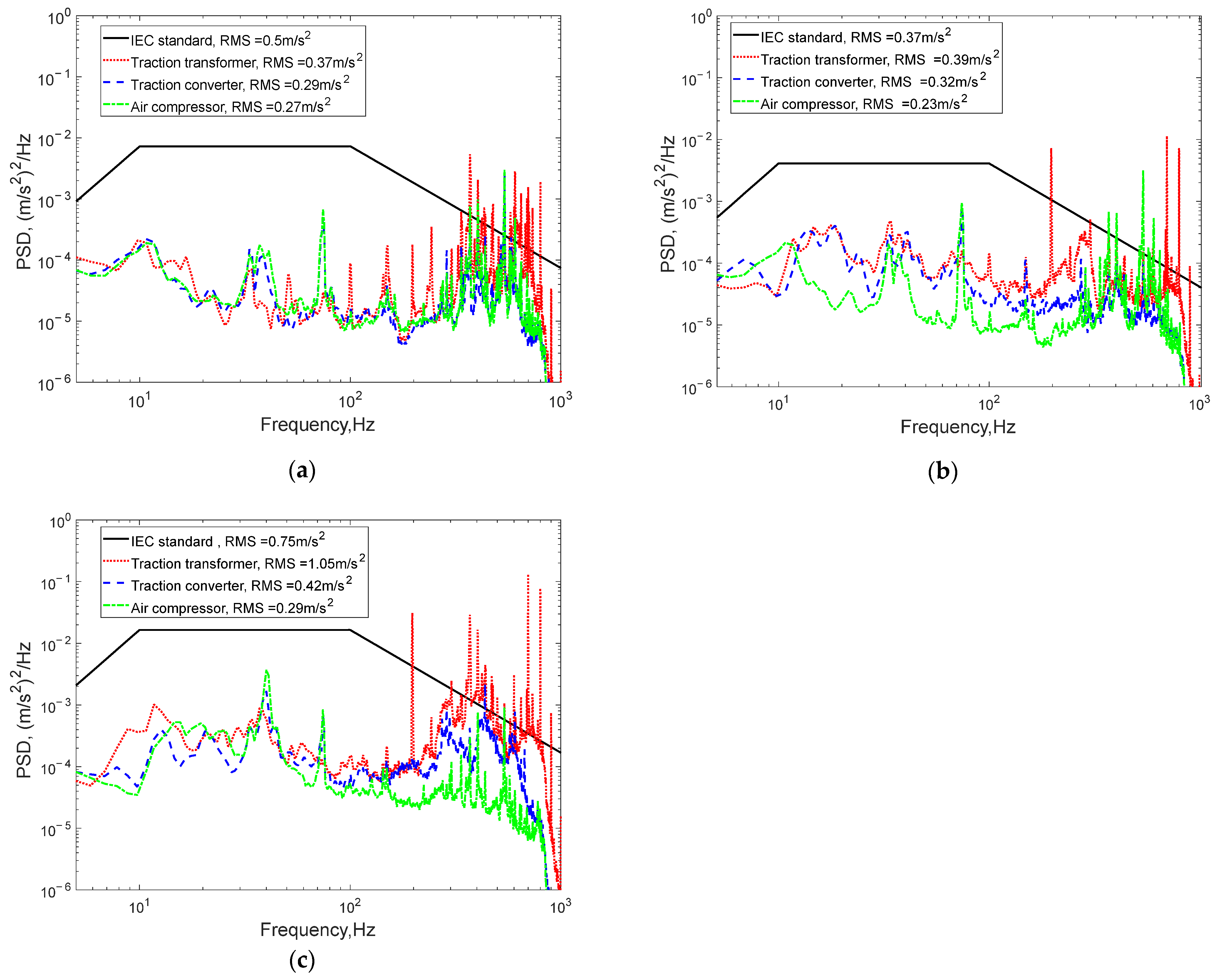 Machines 13 00628 g004
